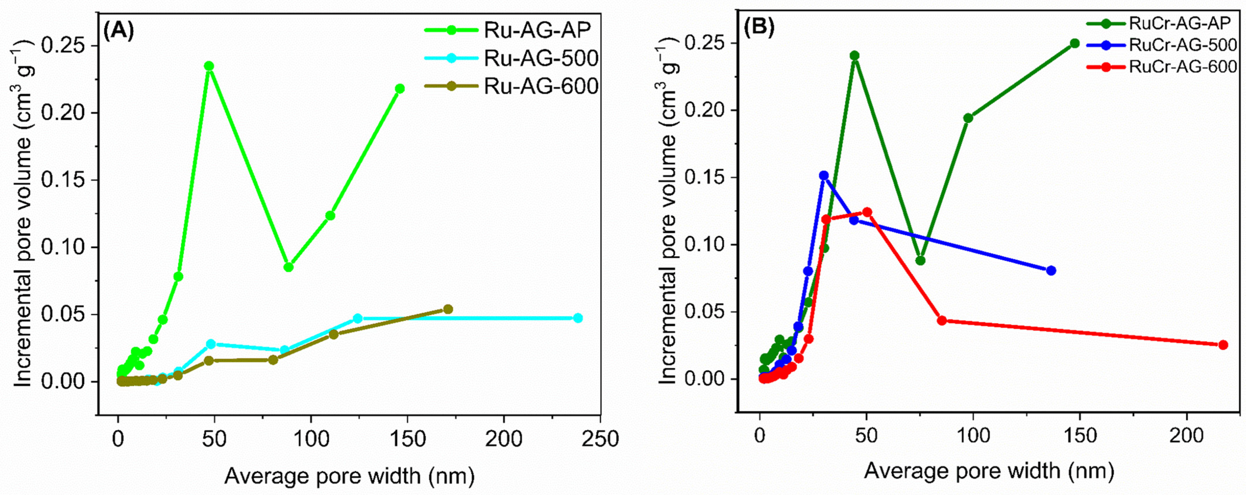 Crystals 15 00116 g003 Crystals 15 00116 g003