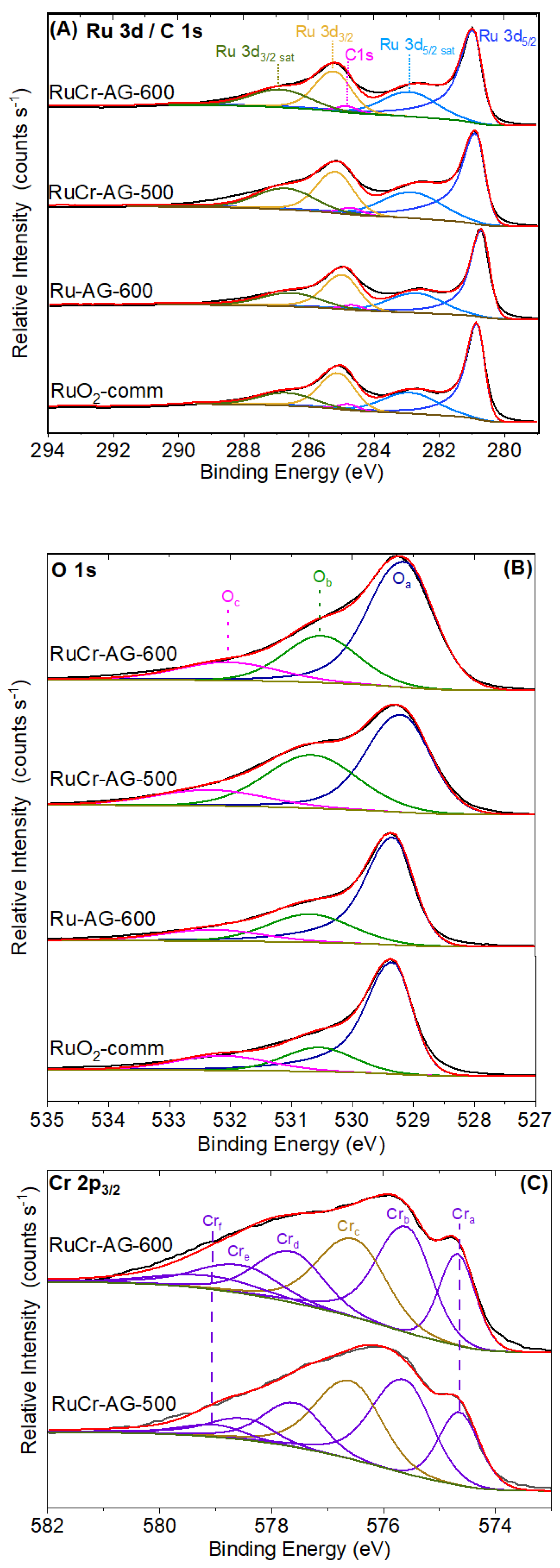Crystals 15 00116 g005 Crystals 15 00116 g005