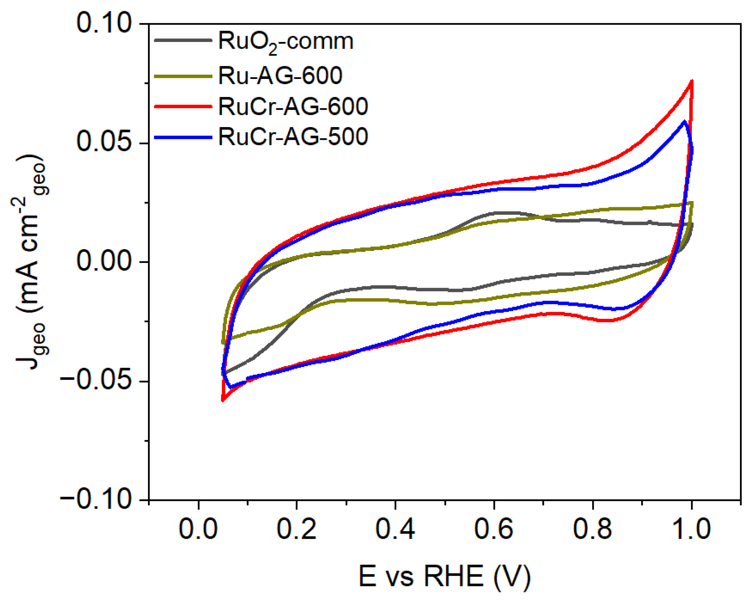 Crystals 15 00116 g006 Crystals 15 00116 g006