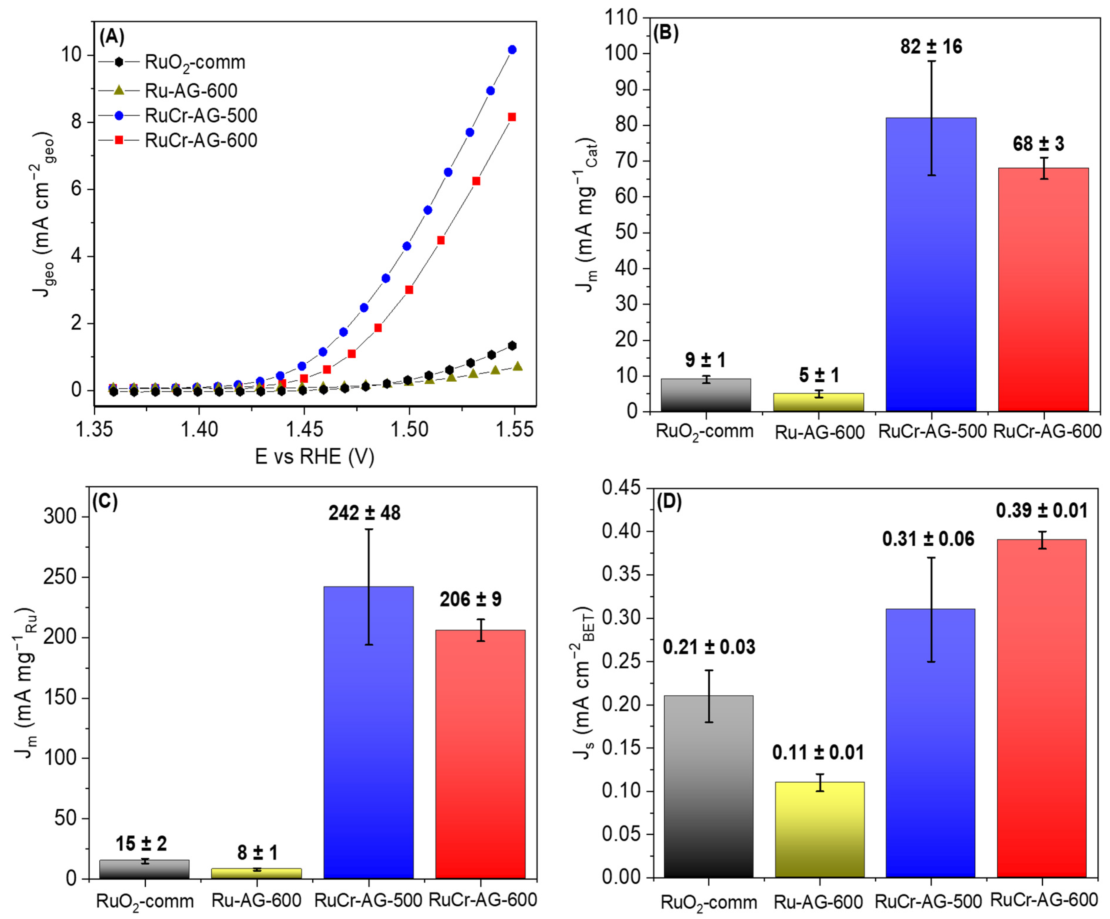 Crystals 15 00116 g007 Crystals 15 00116 g007