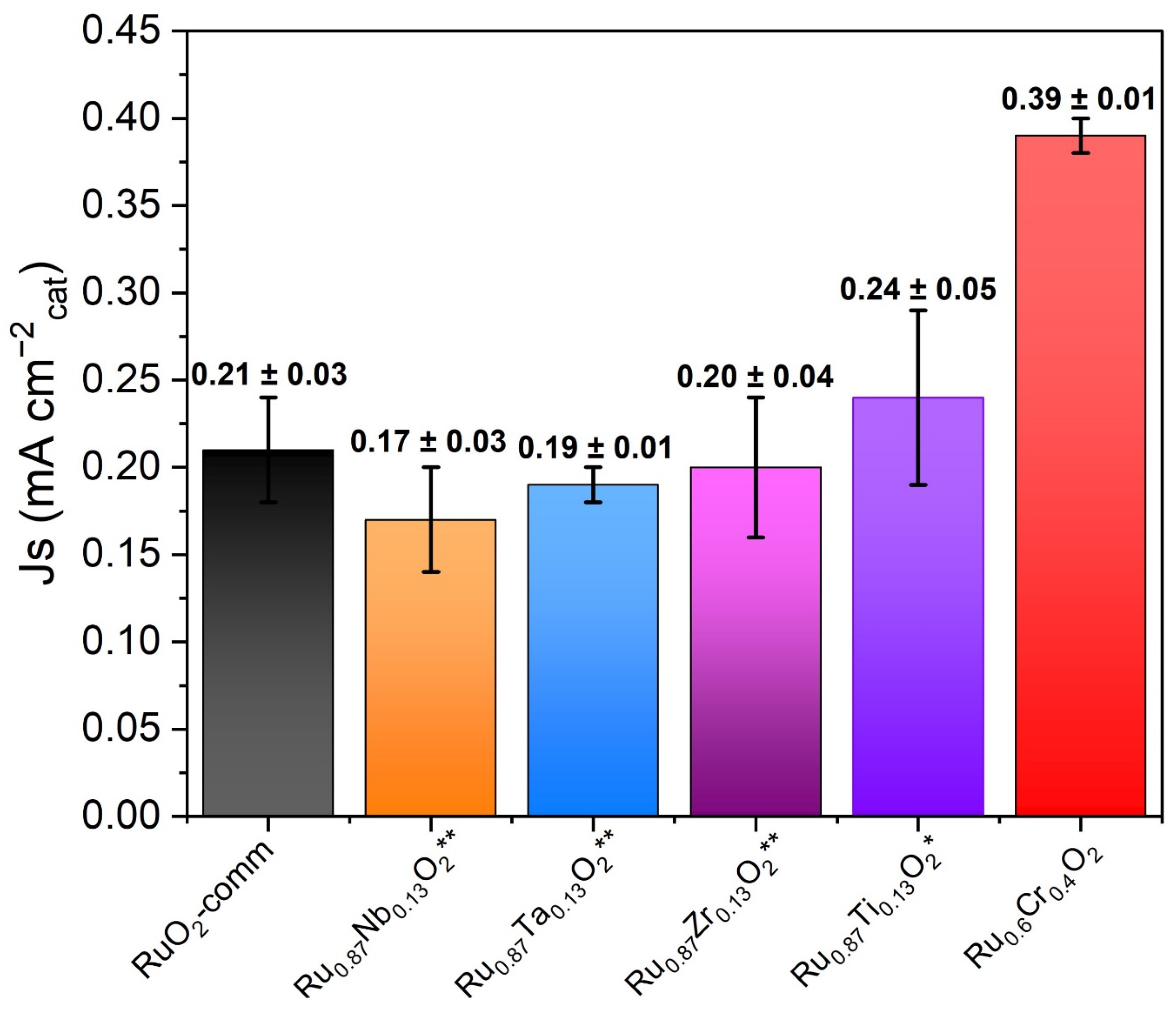 Crystals 15 00116 g008 Crystals 15 00116 g008