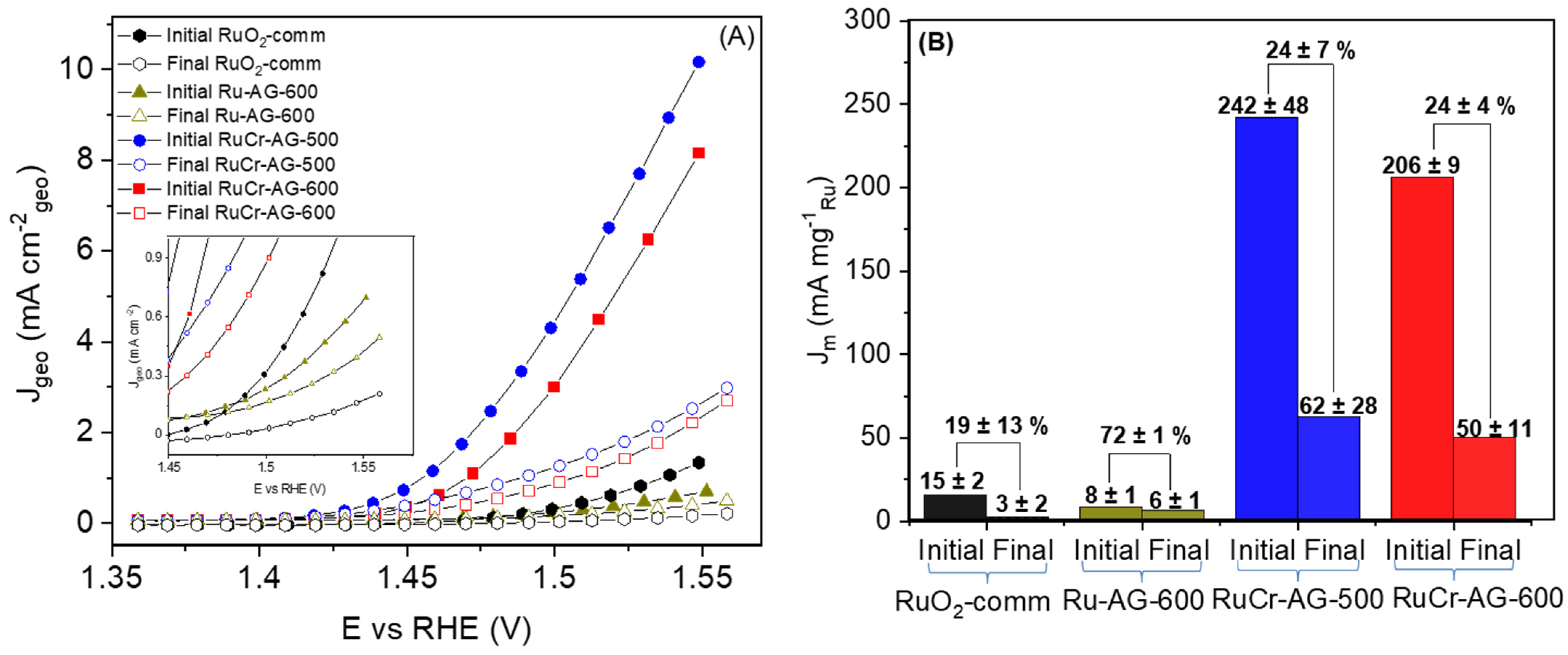 Crystals 15 00116 g010 Crystals 15 00116 g010