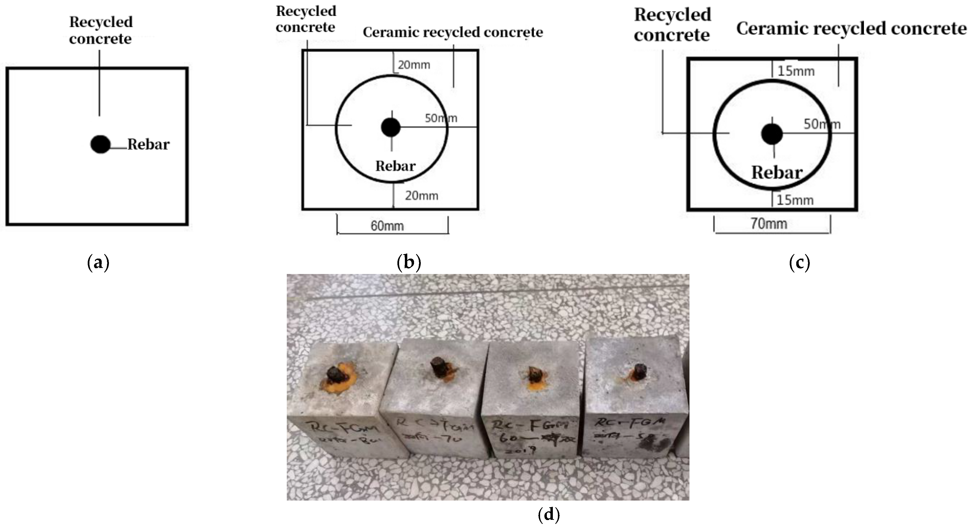 Crystals 15 00122 g002