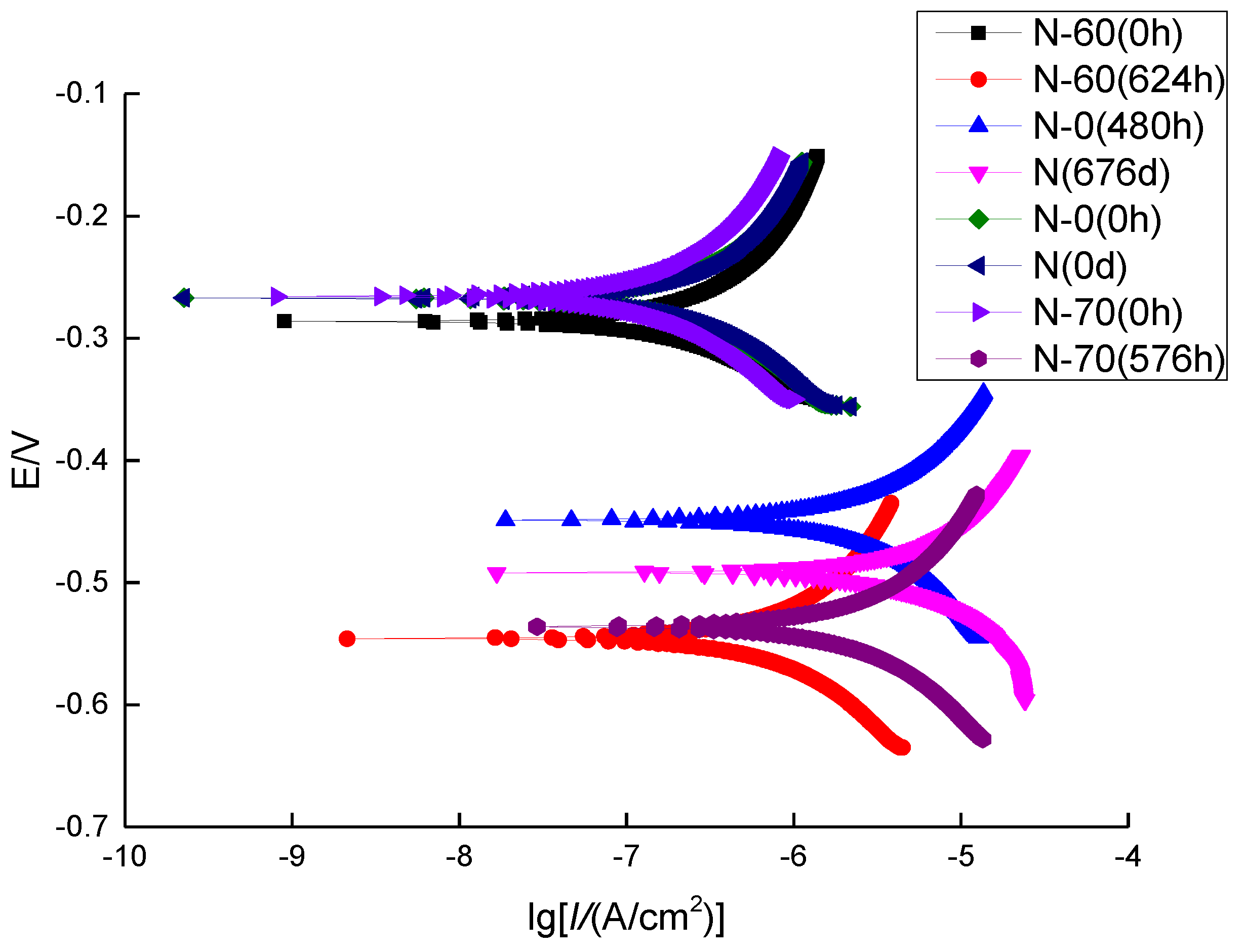Crystals 15 00122 g004
