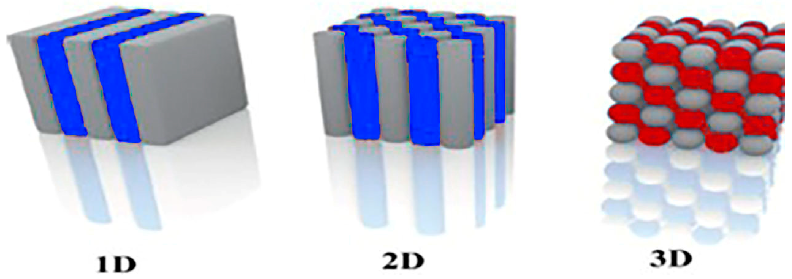 Crystals 15 00124 g001