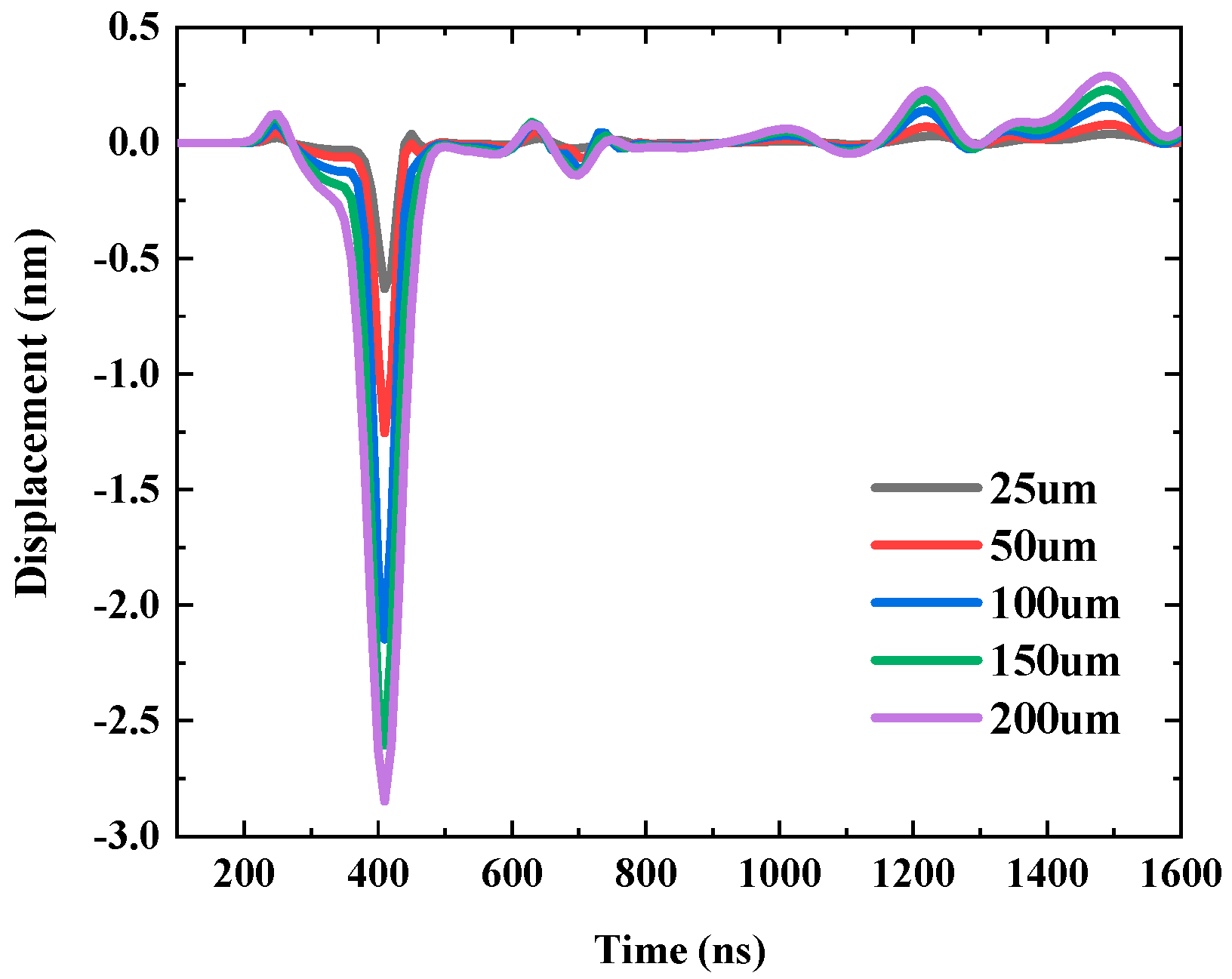 Crystals 15 00125 g014 Crystals 15 00125 g014