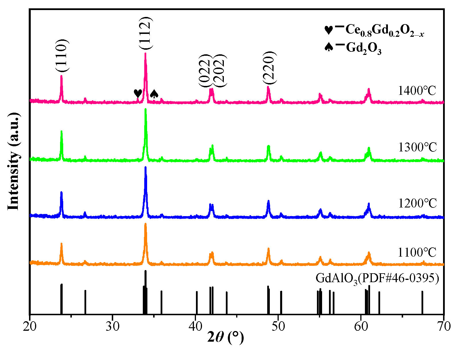 Crystals 15 00126 g002 Crystals 15 00126 g002
