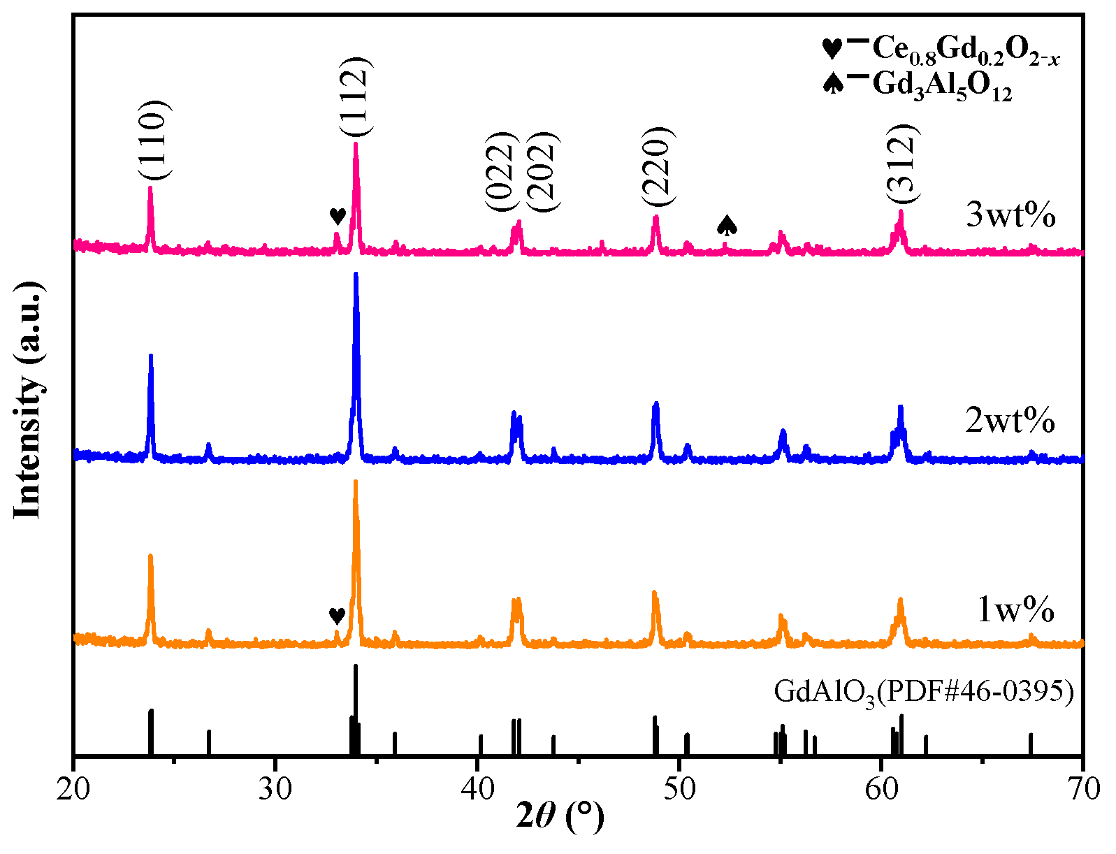 Crystals 15 00126 g004 Crystals 15 00126 g004