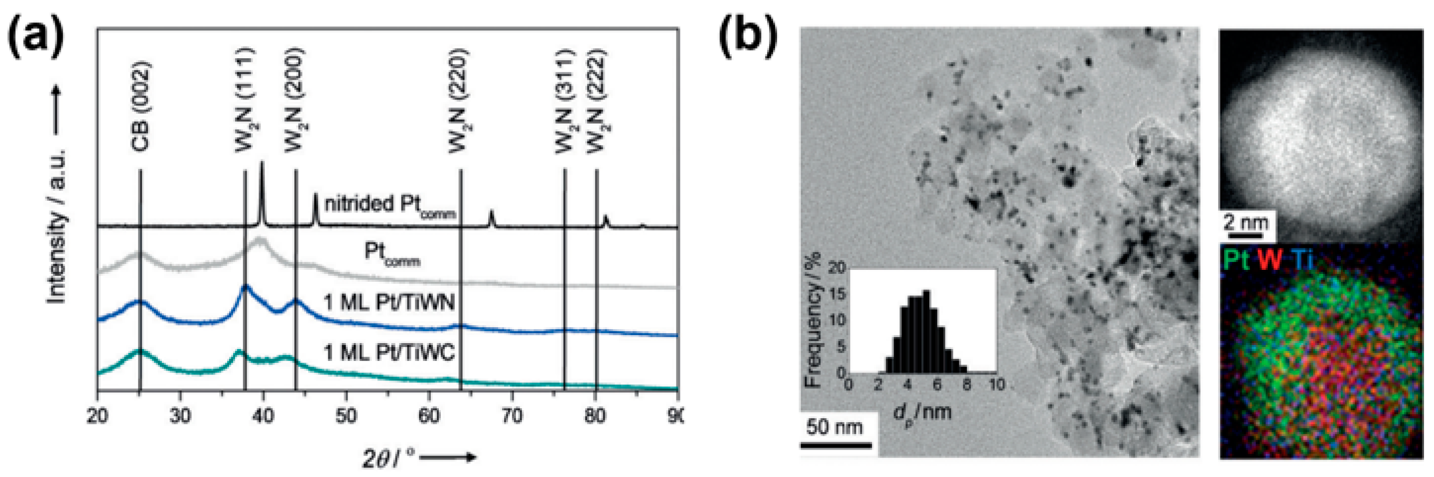 Crystals 15 00129 g001