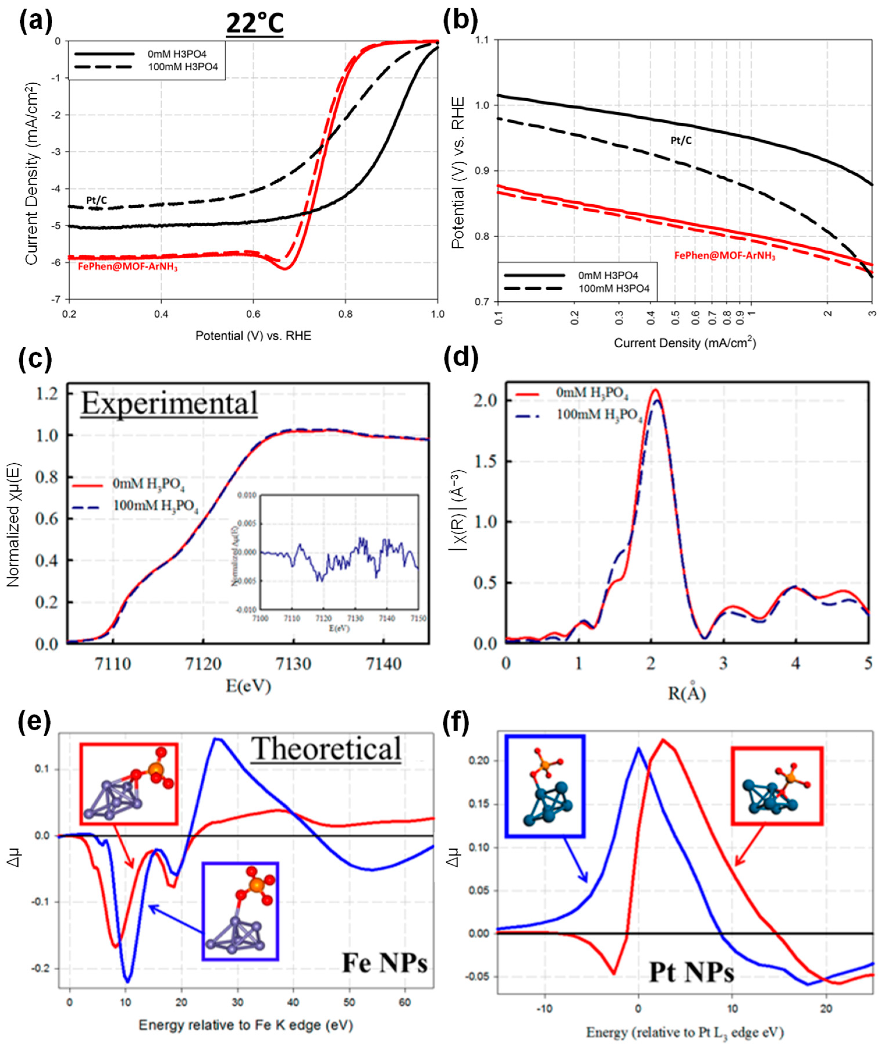 Crystals 15 00129 g003