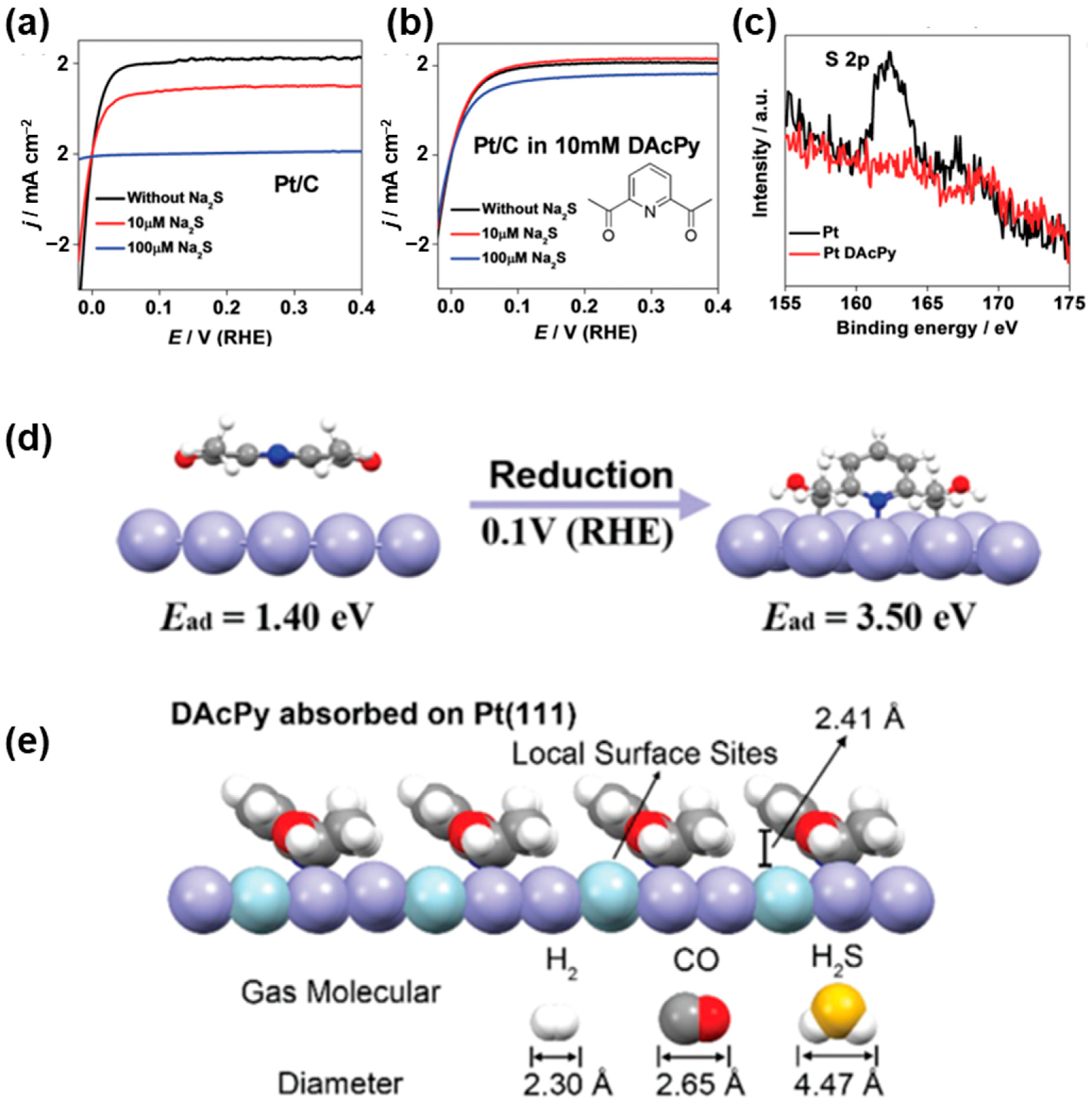 Crystals 15 00129 g004