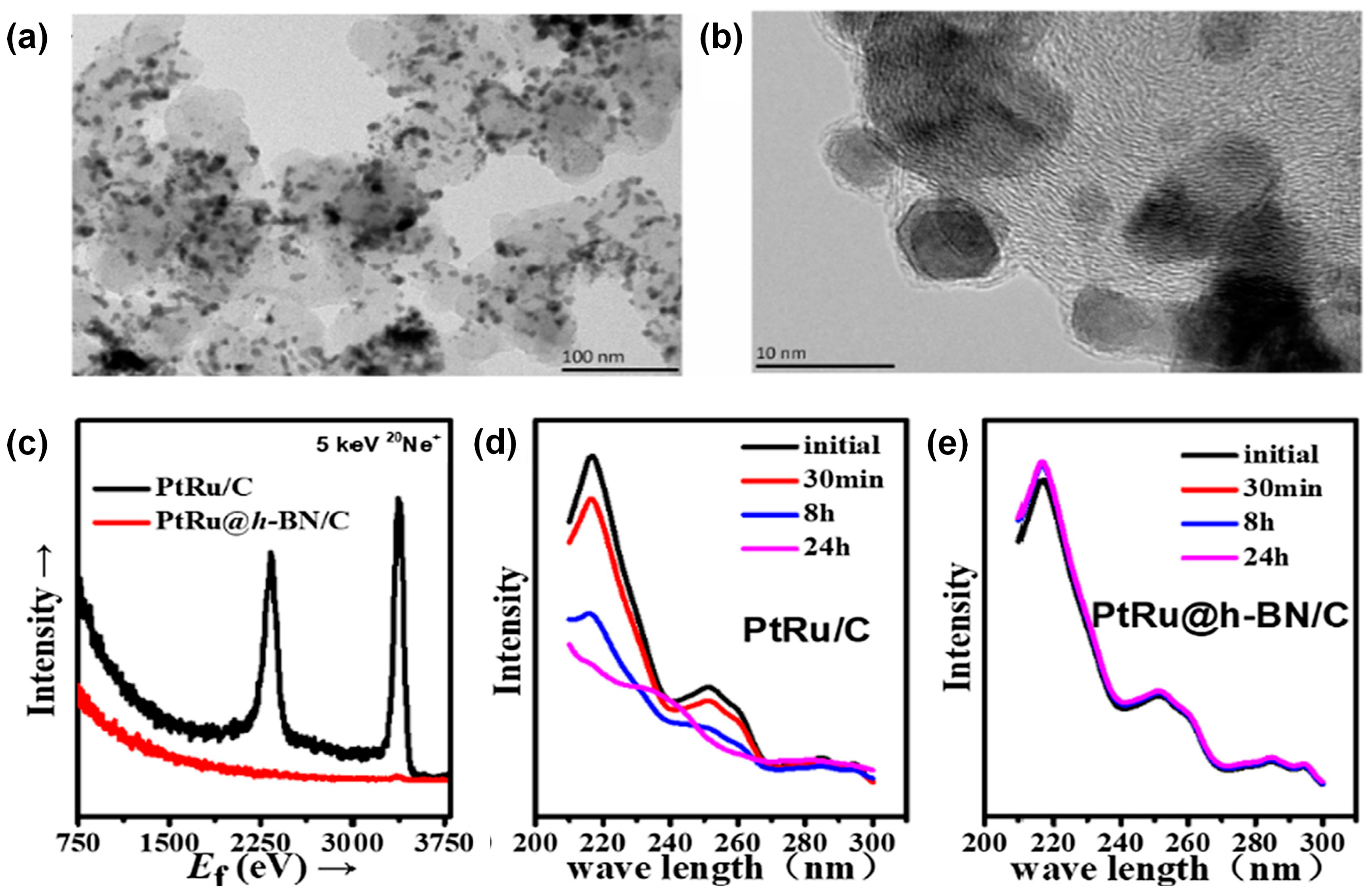Crystals 15 00129 g005