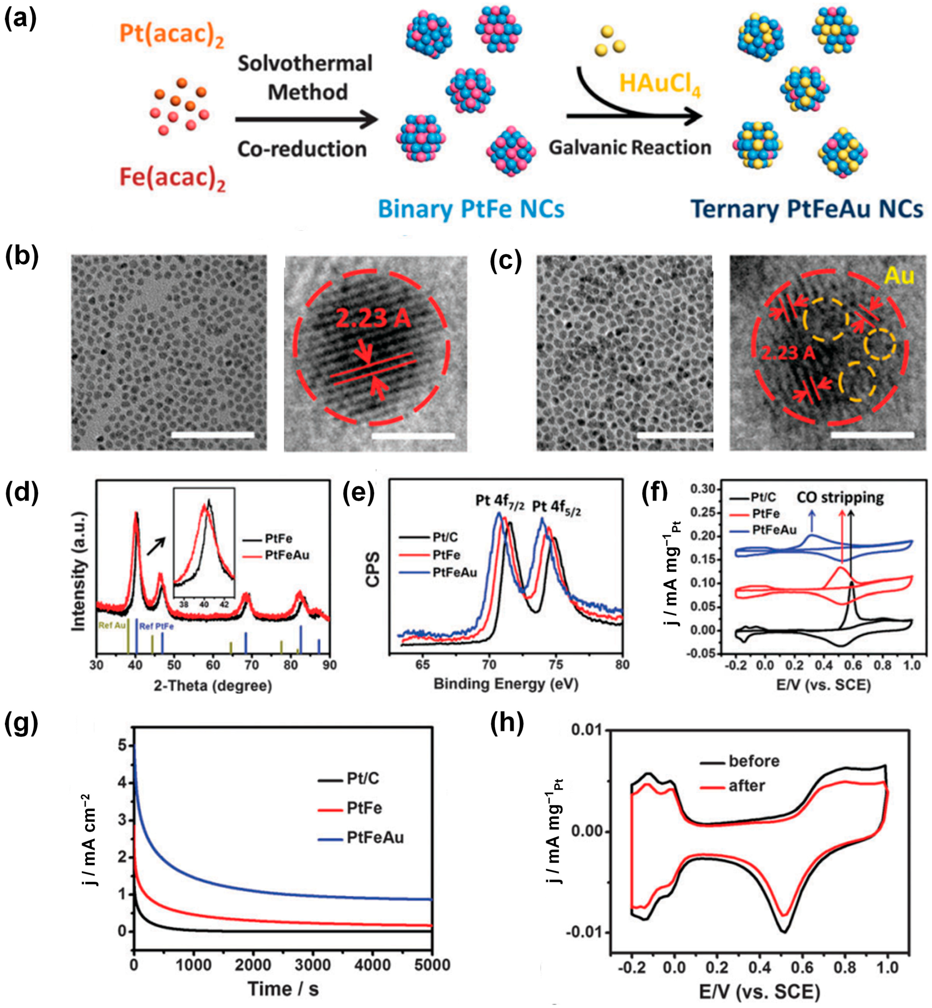 Crystals 15 00129 g007