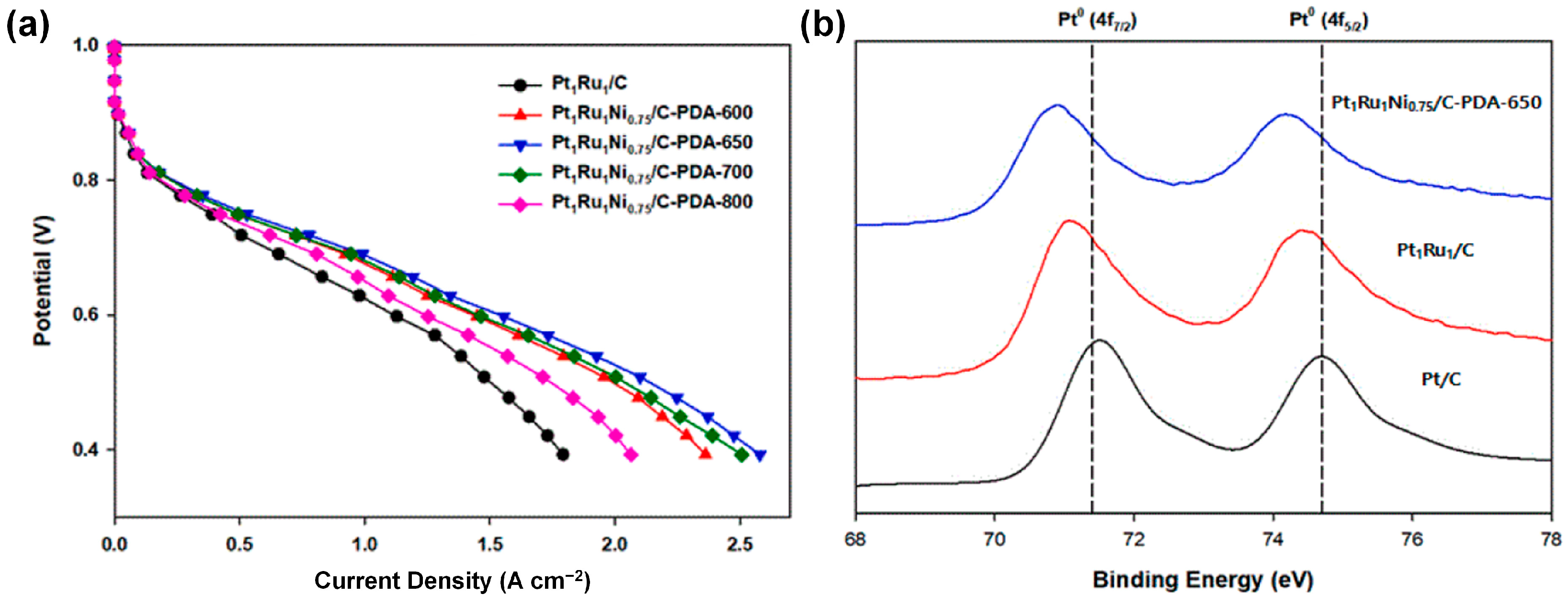 Crystals 15 00129 g008