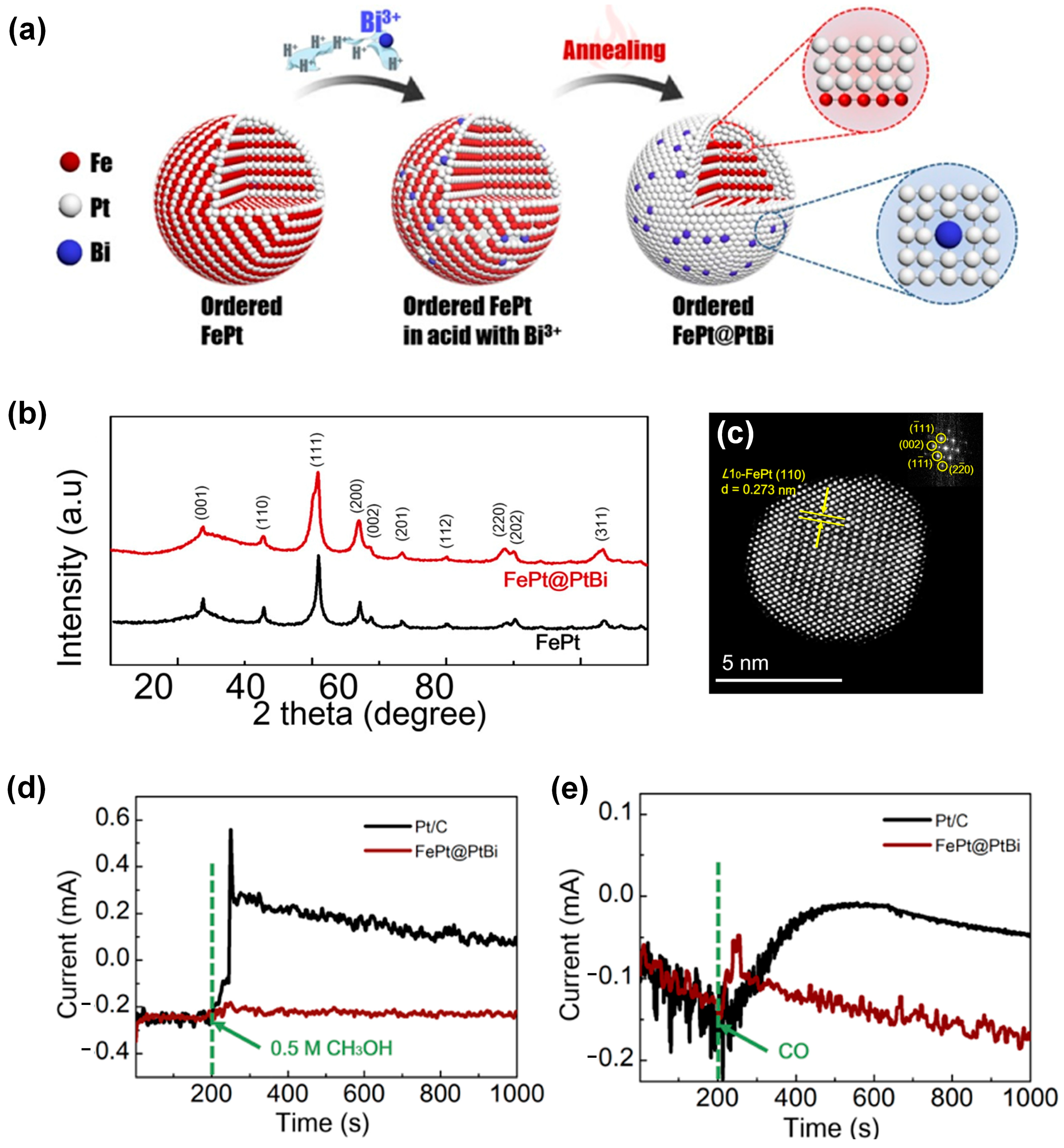 Crystals 15 00129 g009