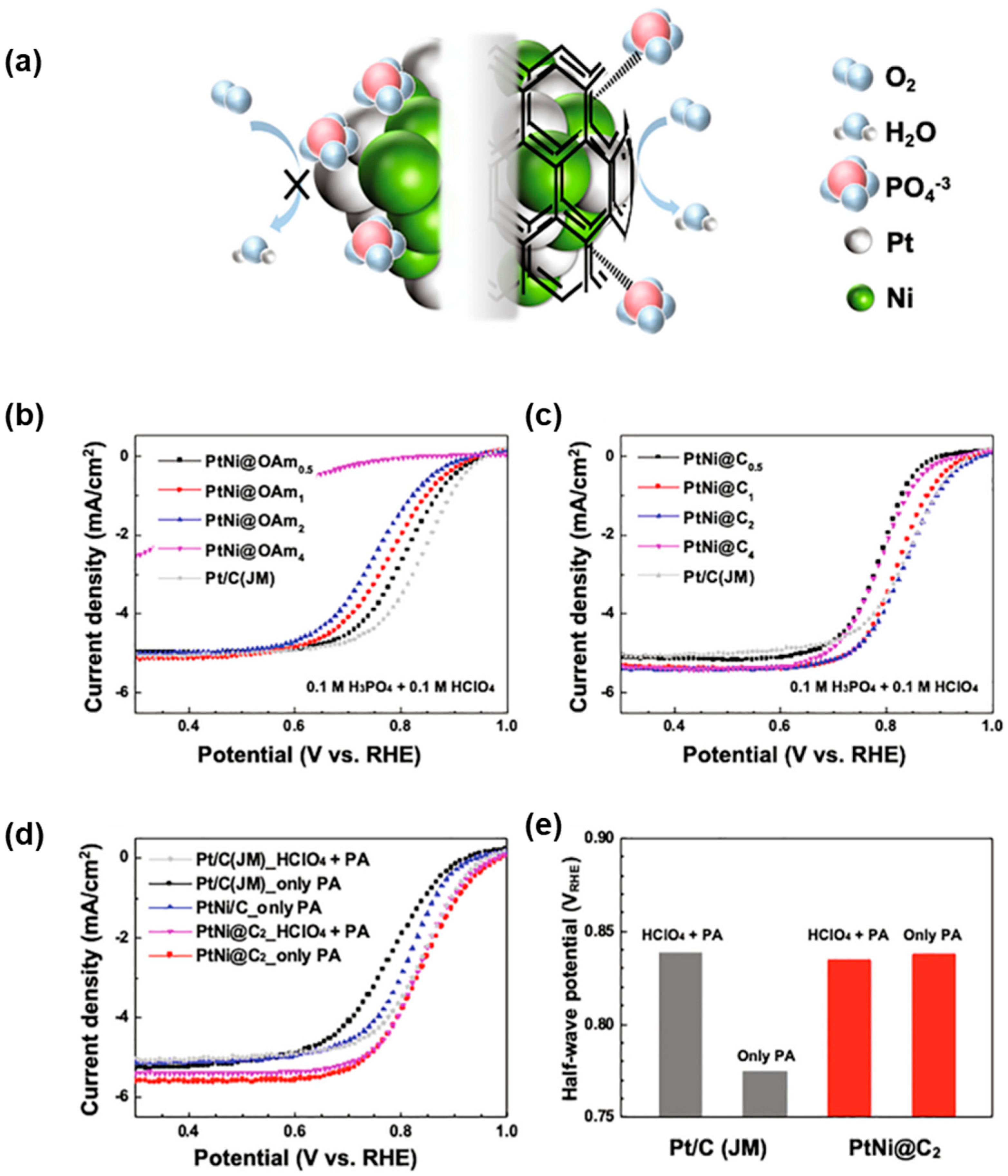 Crystals 15 00129 g011