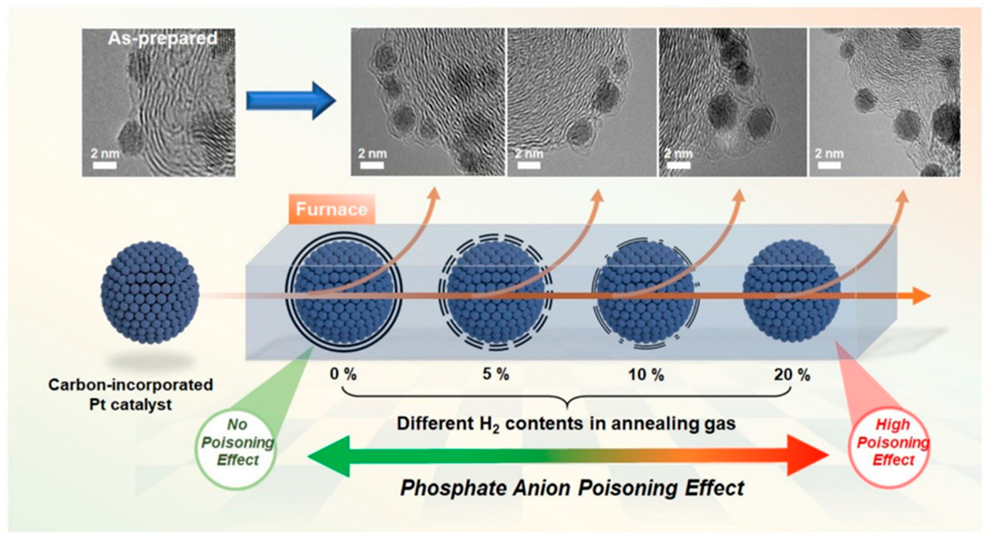 Crystals 15 00129 g012