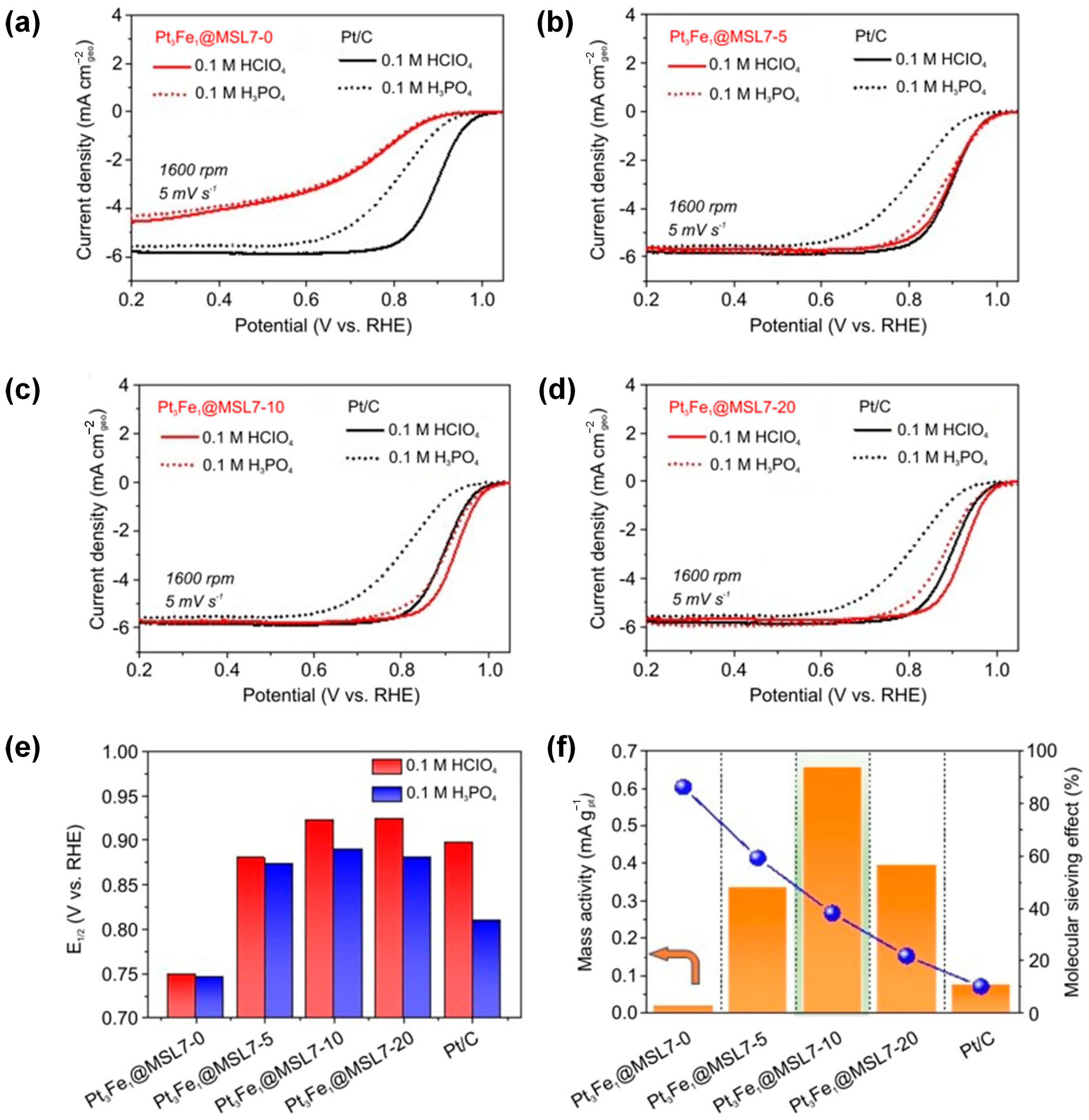 Crystals 15 00129 g013
