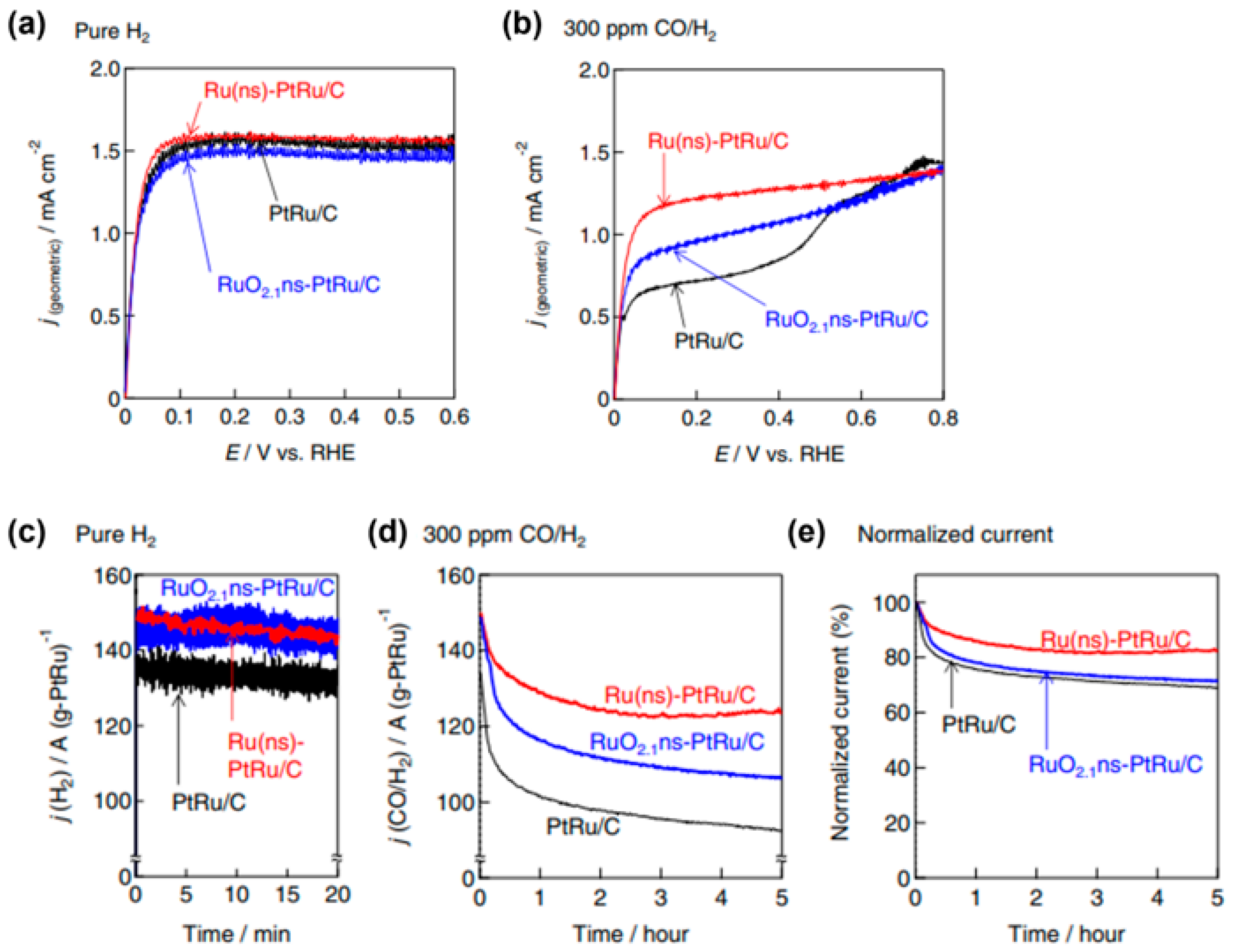 Crystals 15 00129 g017