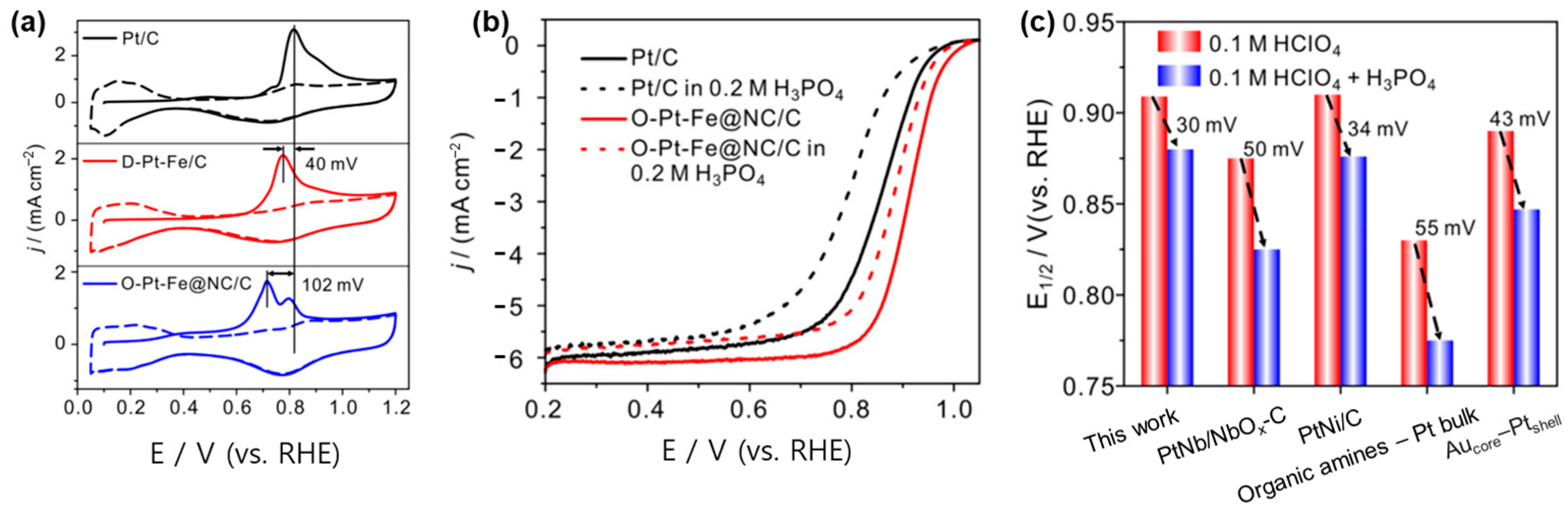Crystals 15 00129 g020