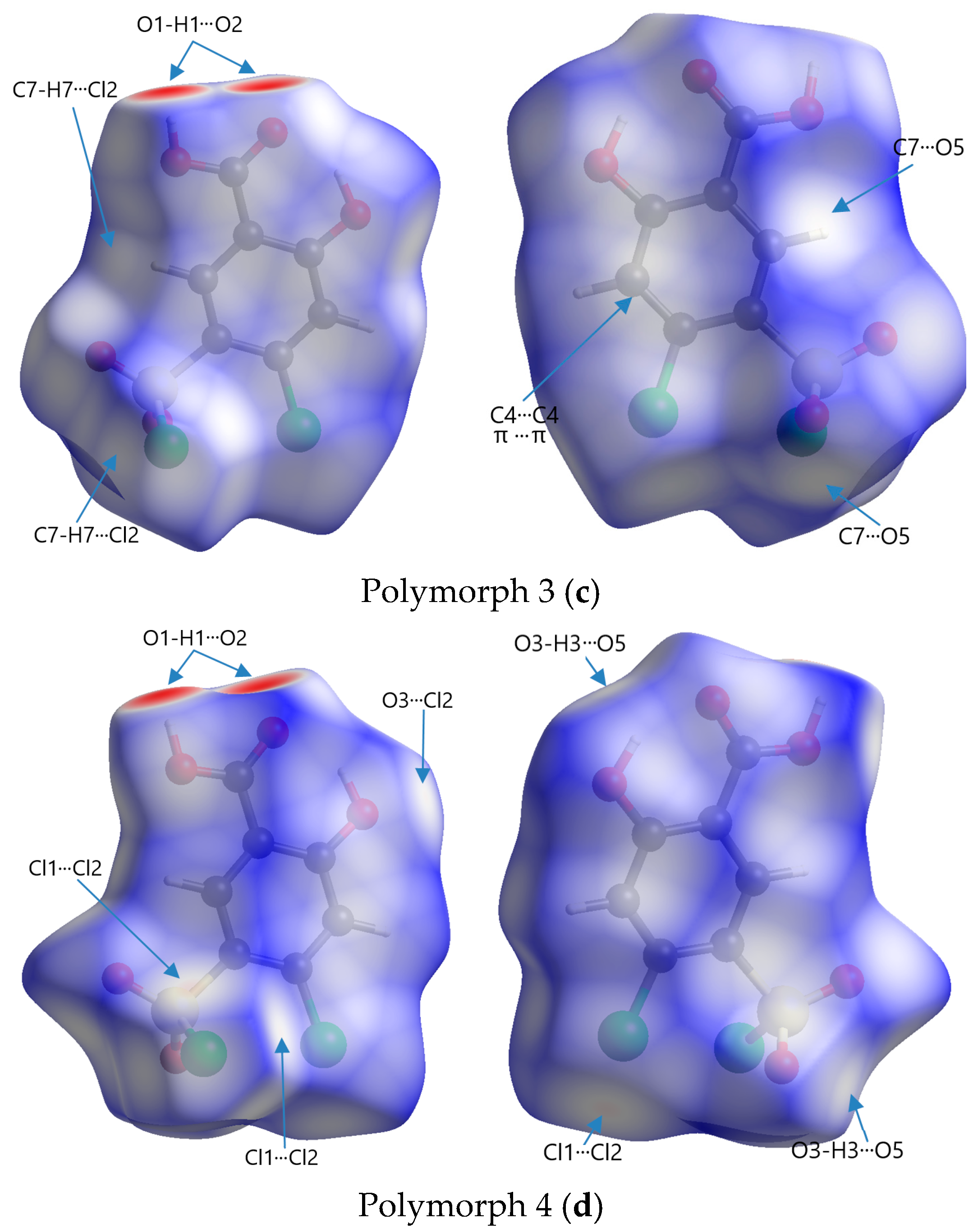 Crystals 15 00136 g006b