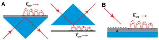 Crystals 15 00138 g001