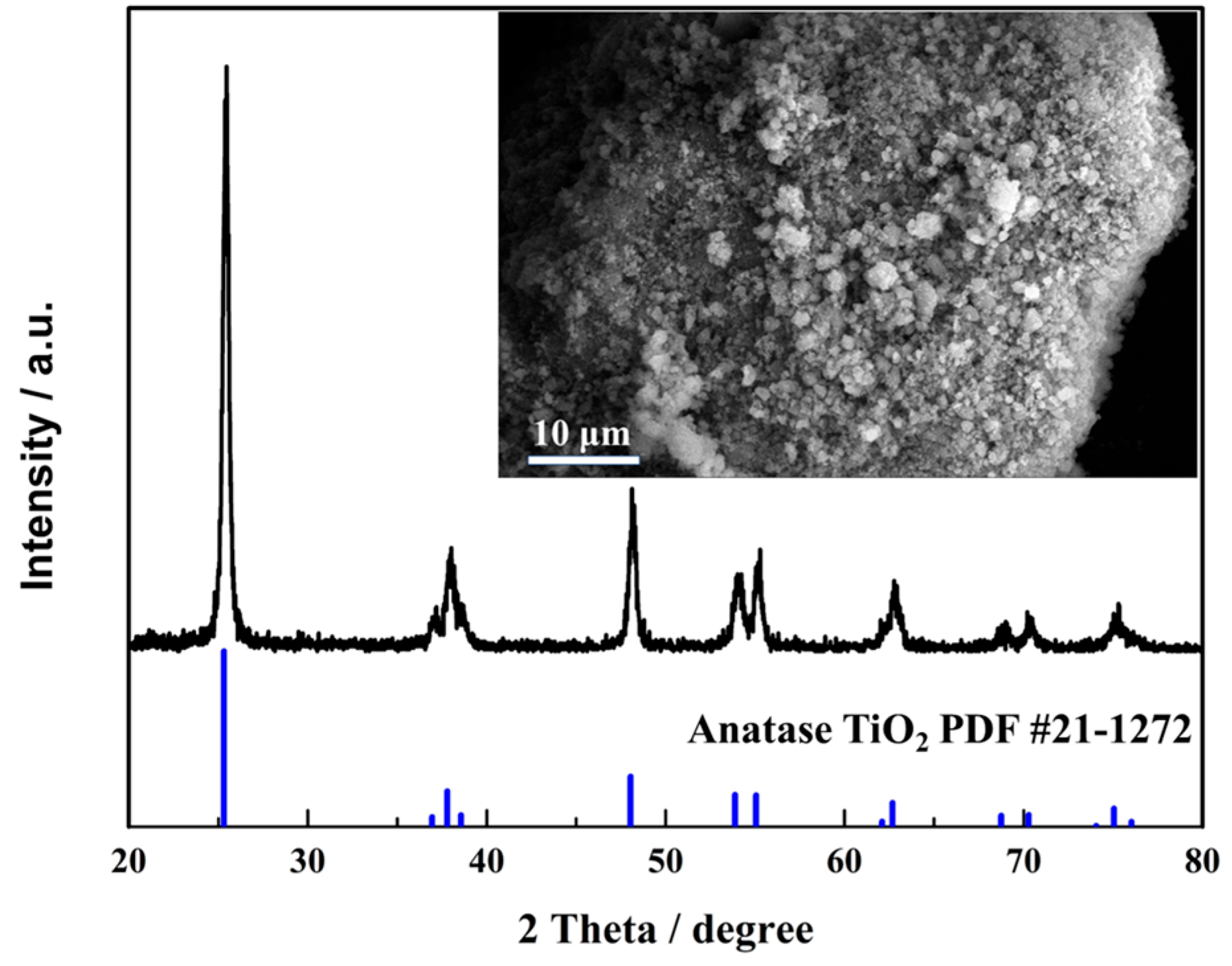Crystals 15 00141 g001