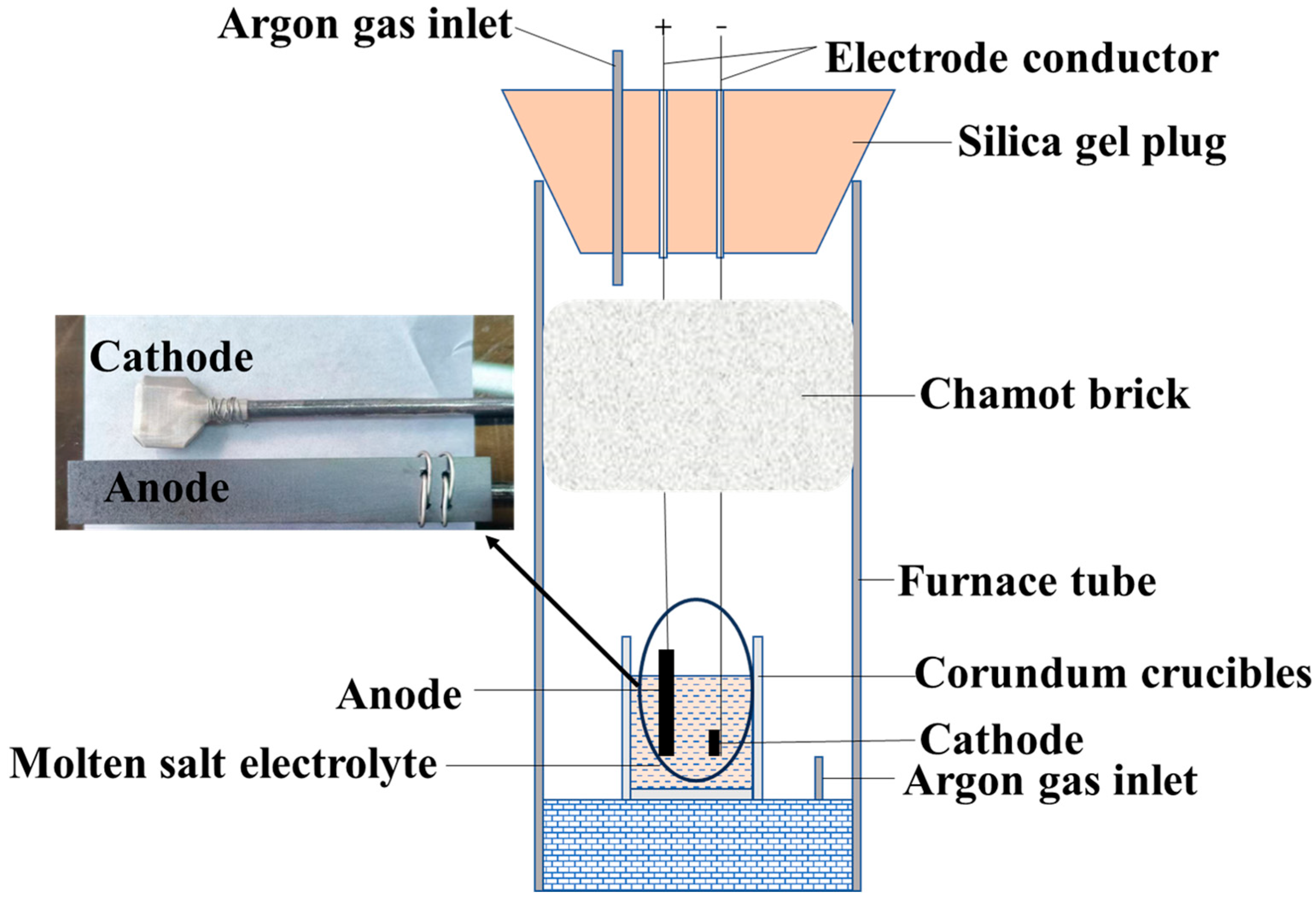 Crystals 15 00141 g002