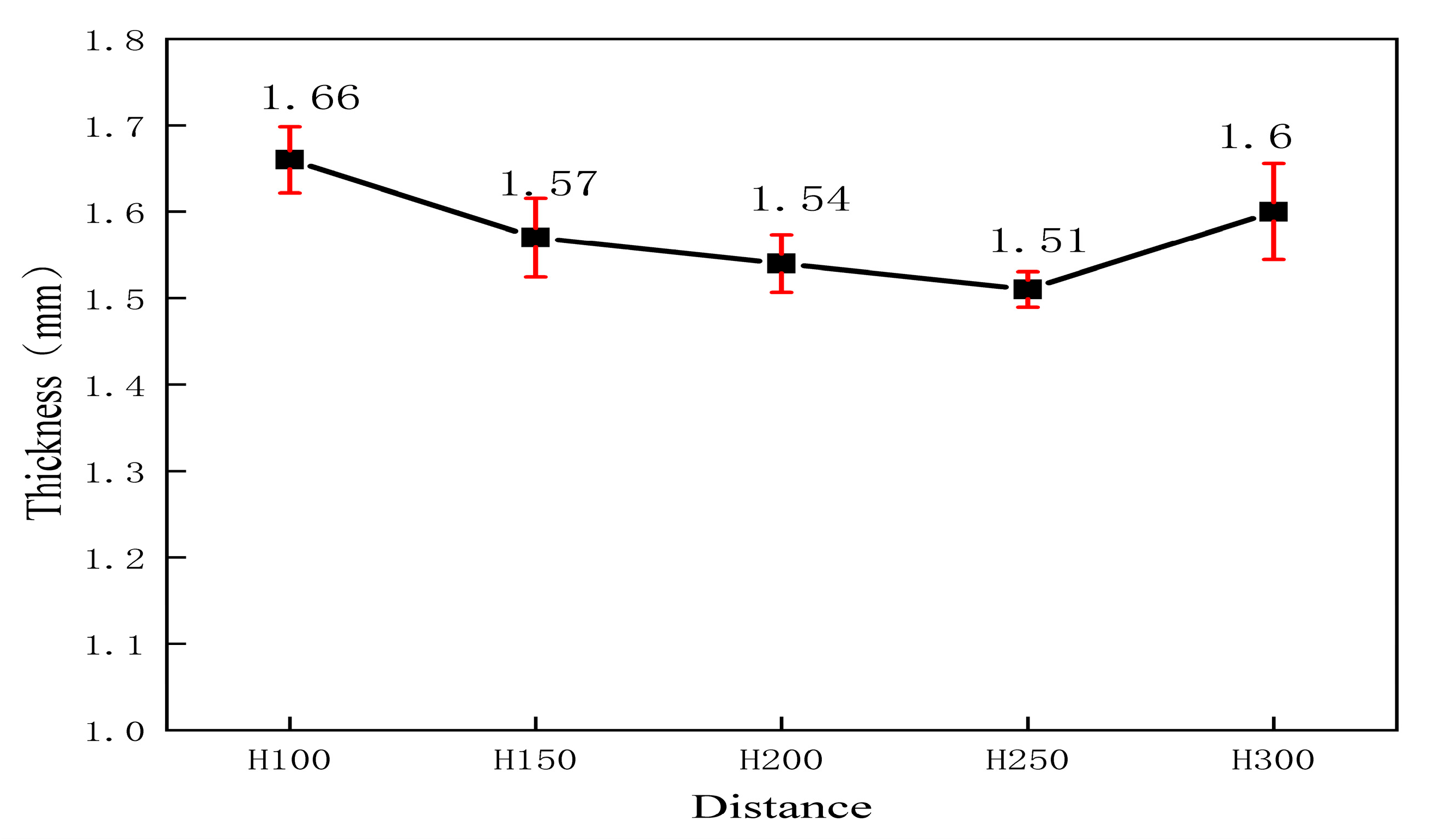 Crystals 15 00142 g002
