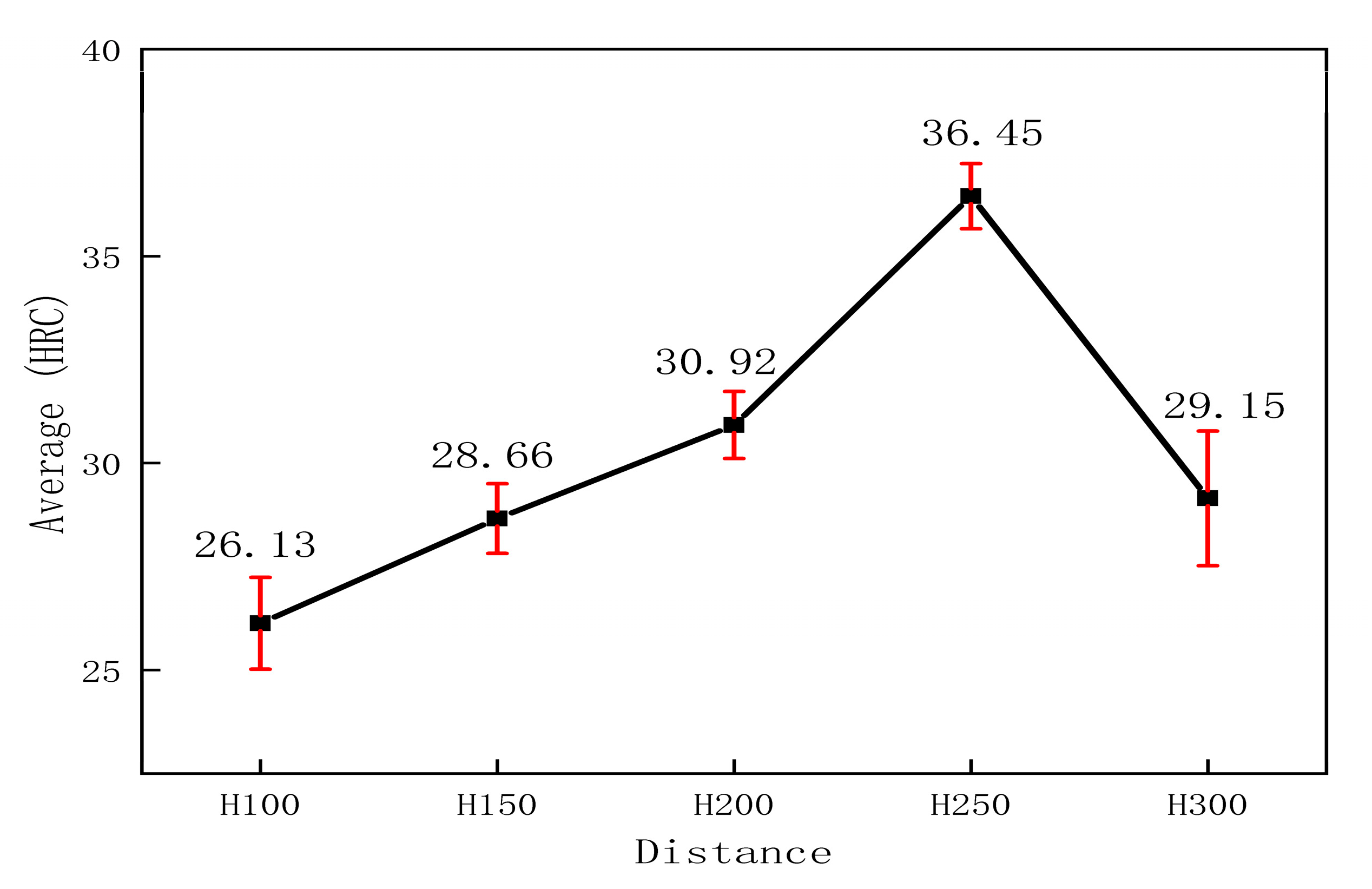 Crystals 15 00142 g004