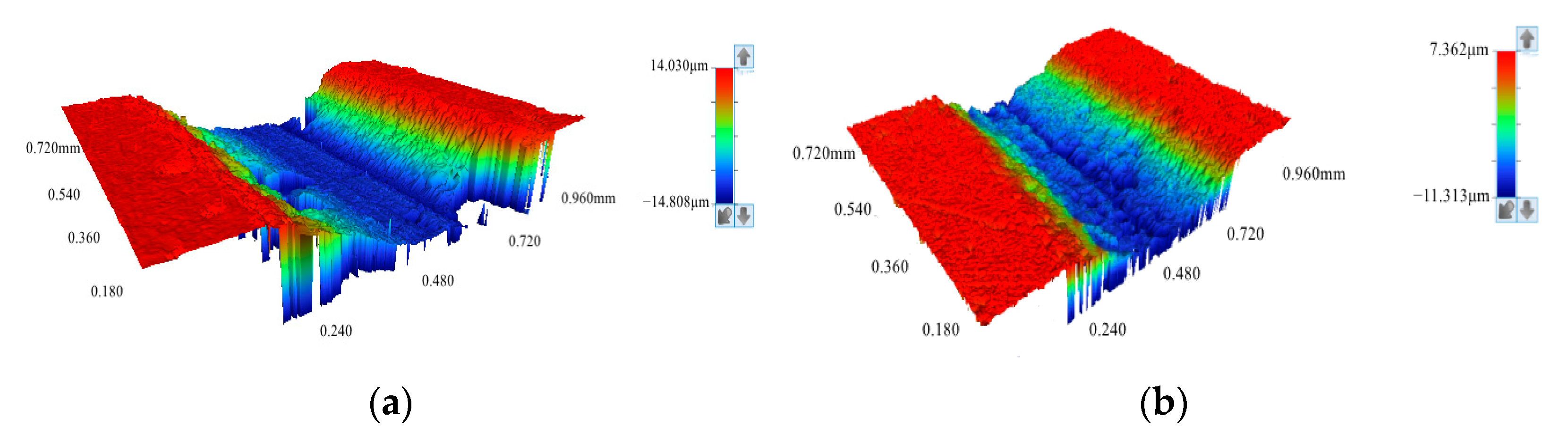 Crystals 15 00142 g009a