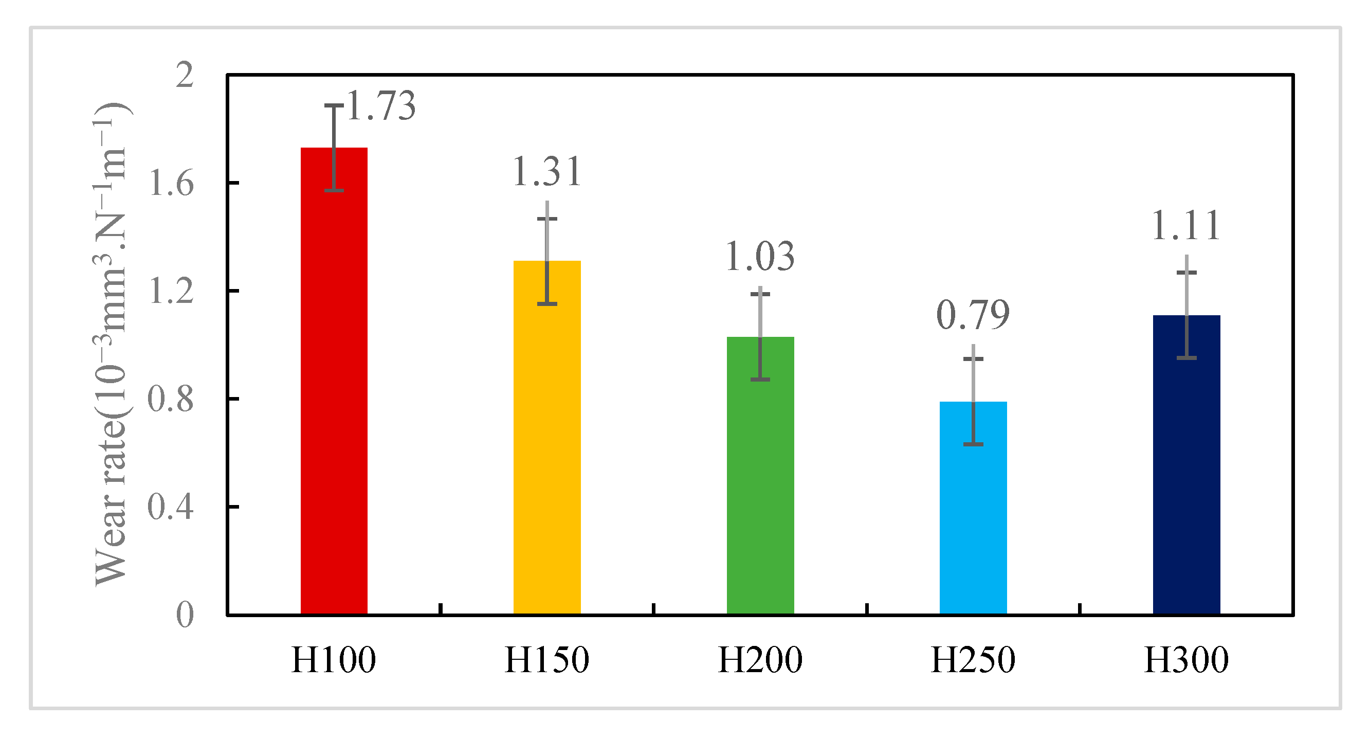 Crystals 15 00142 g010