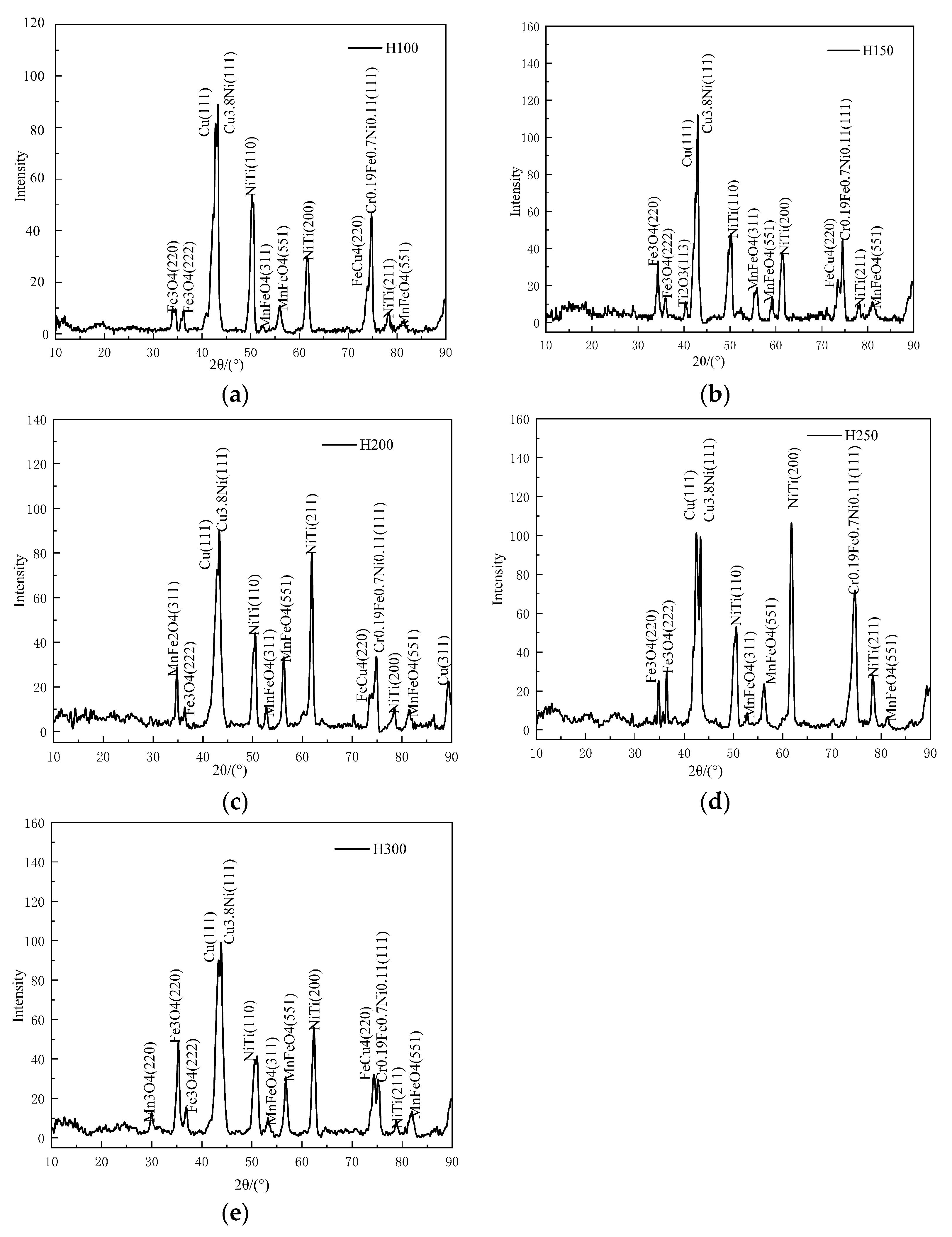 Crystals 15 00142 g011