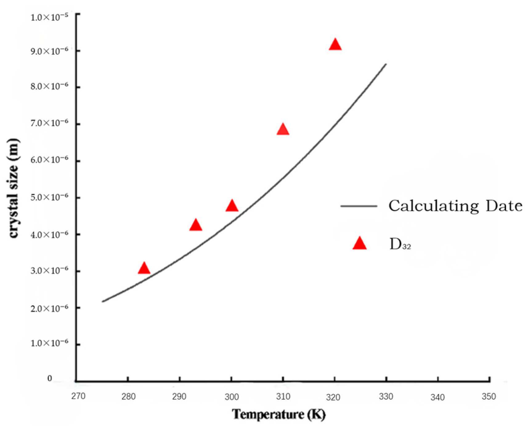 Crystals 15 00145 g008