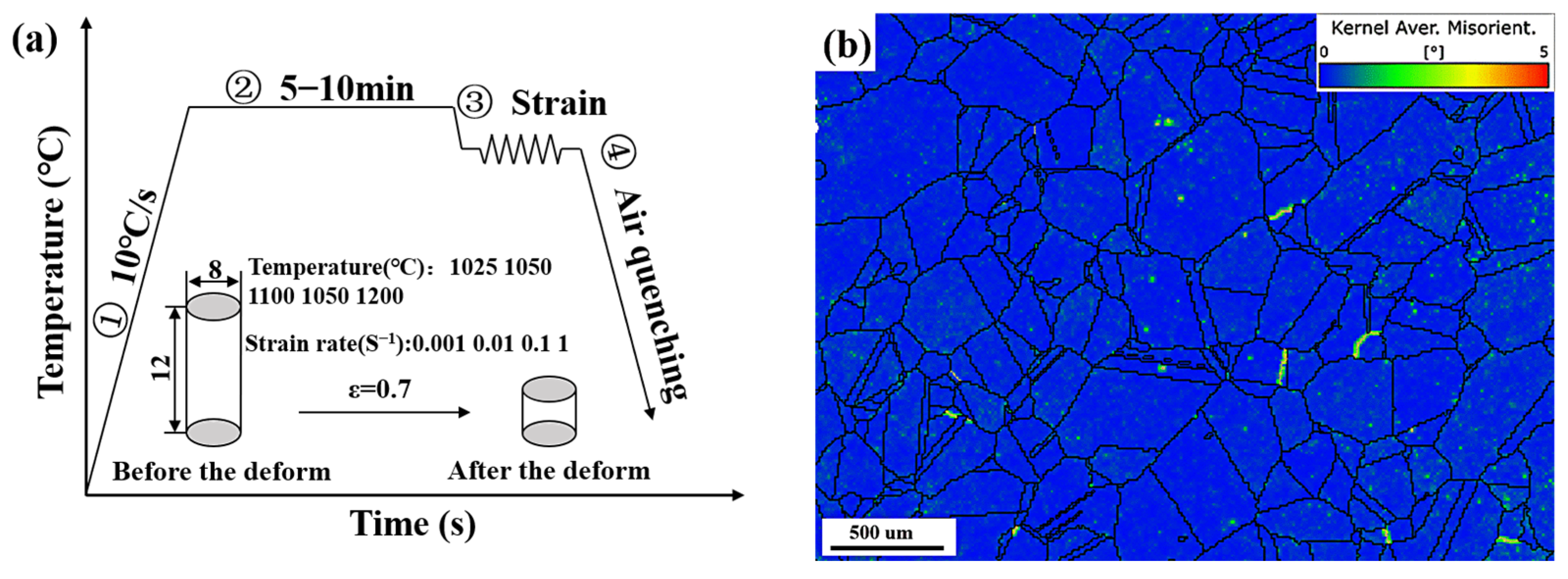 Crystals 15 00148 g001