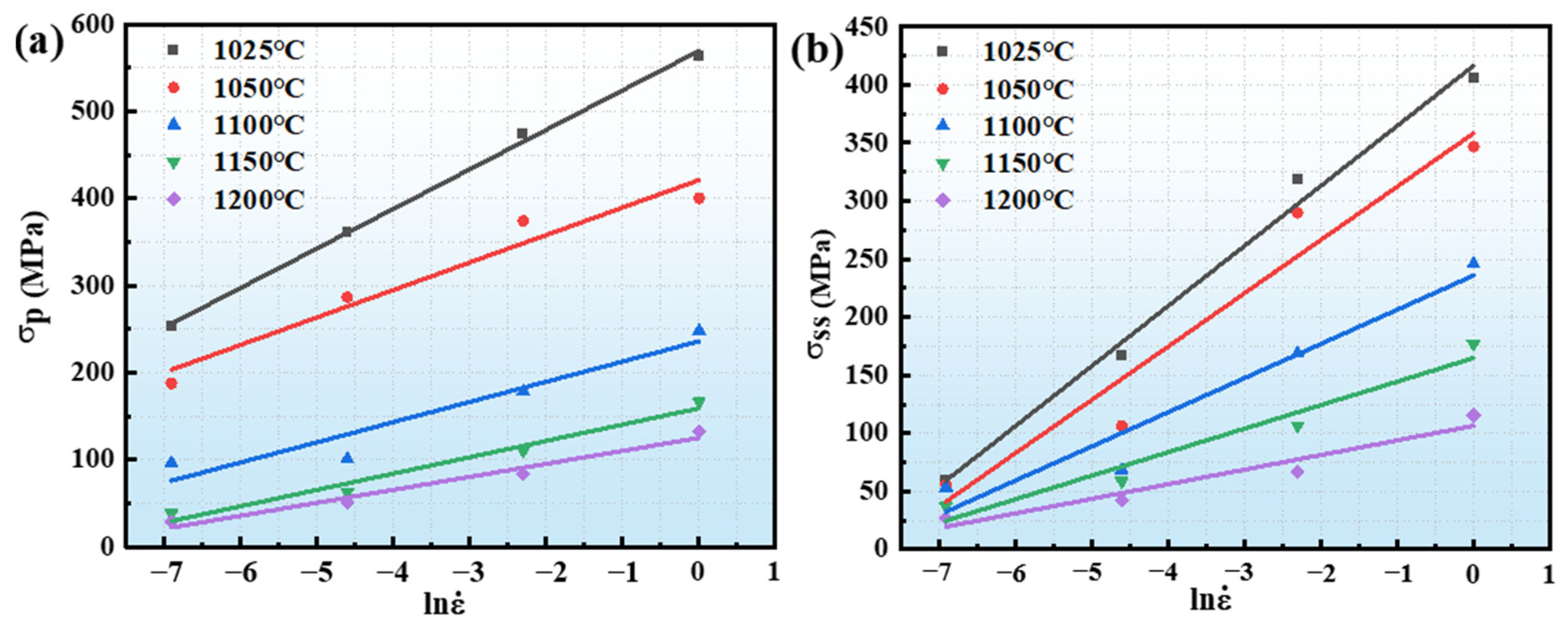 Crystals 15 00148 g002