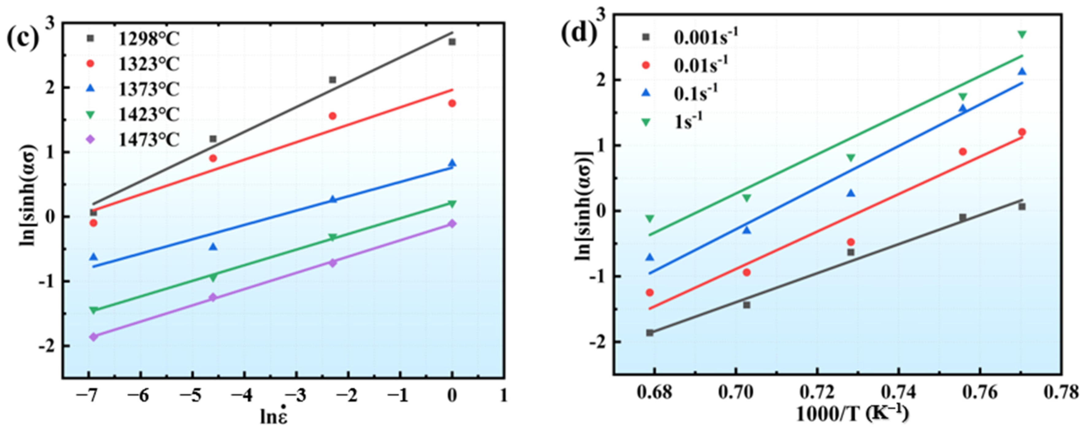 Crystals 15 00148 g003b