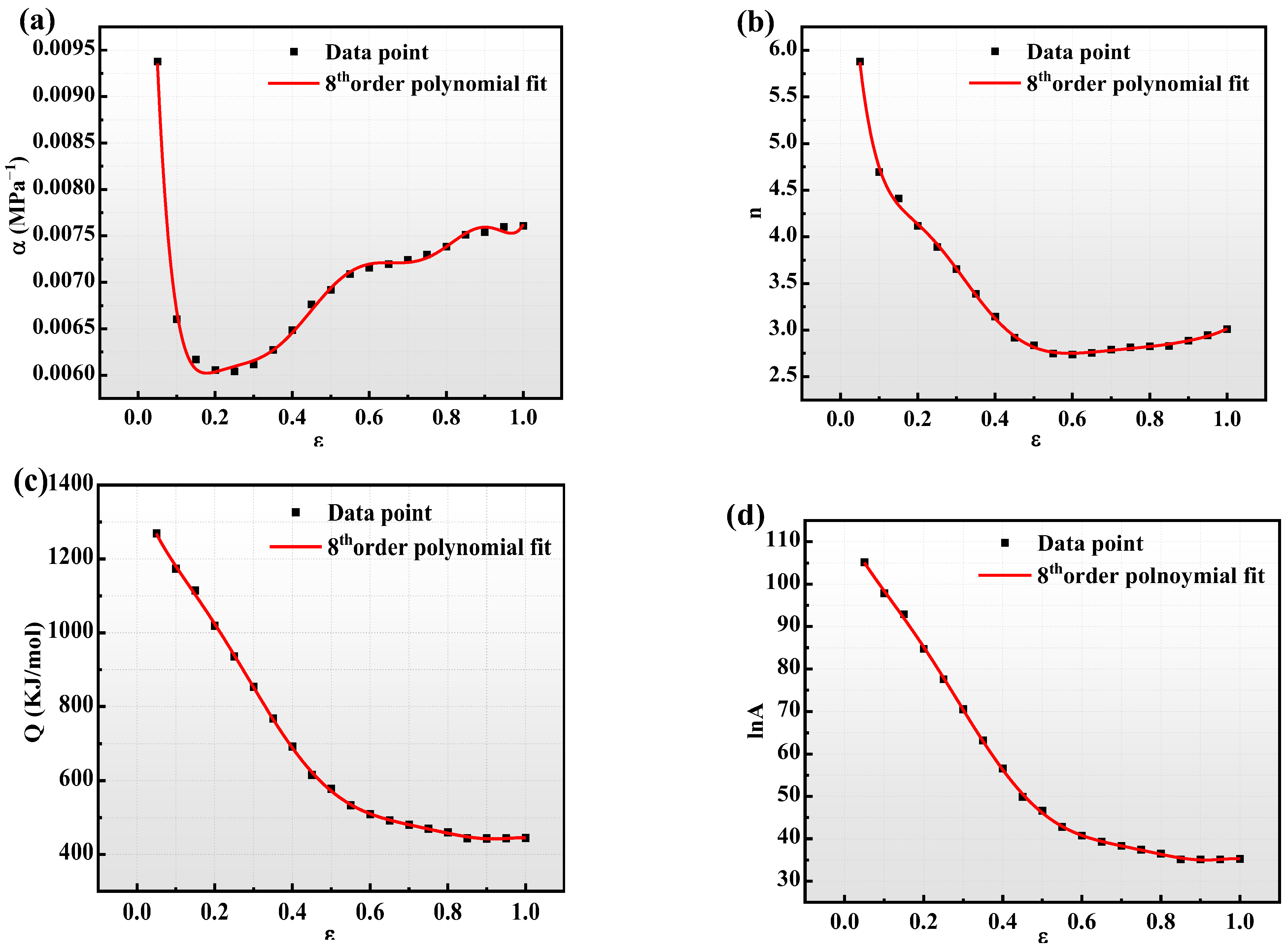 Crystals 15 00148 g005