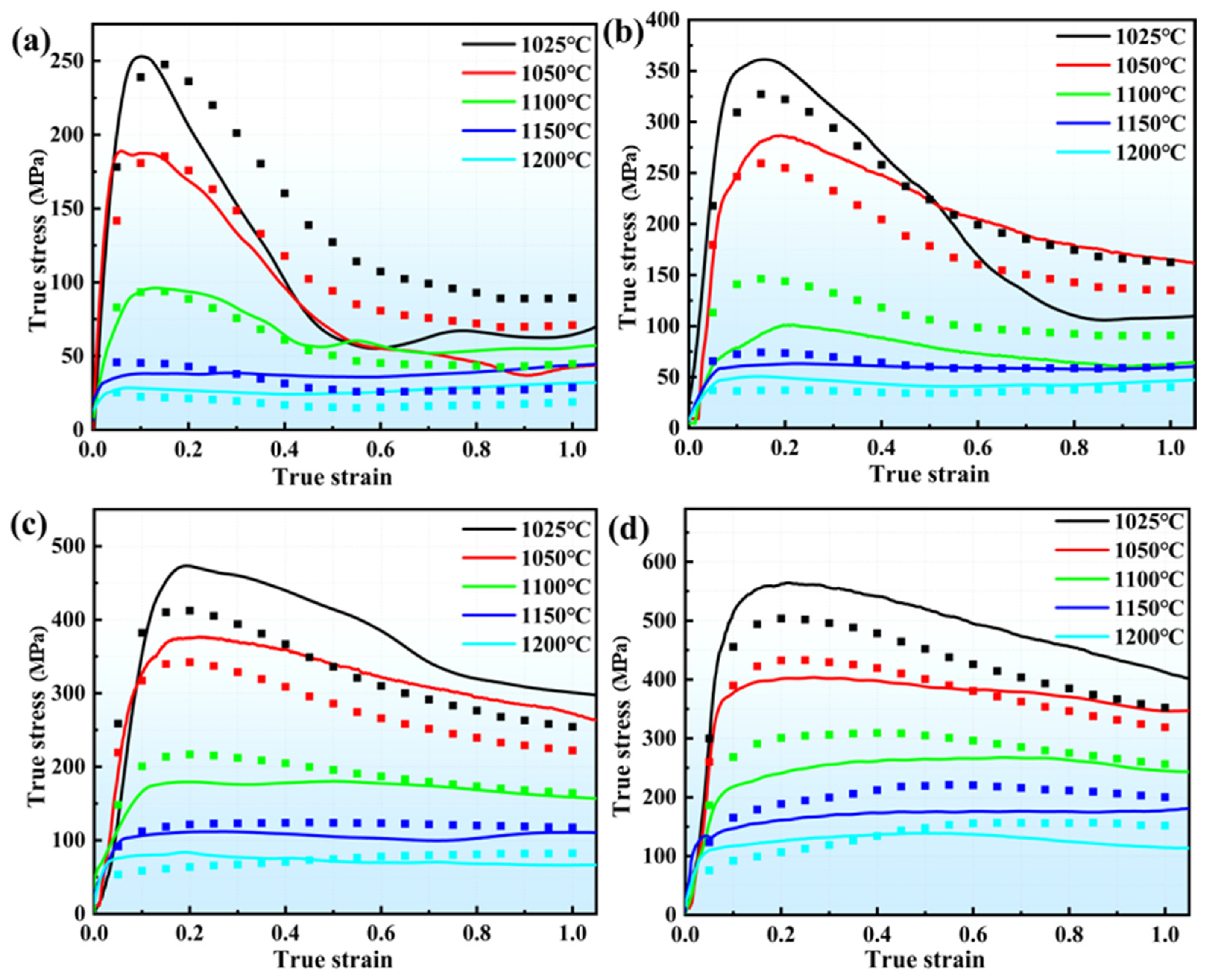 Crystals 15 00148 g006