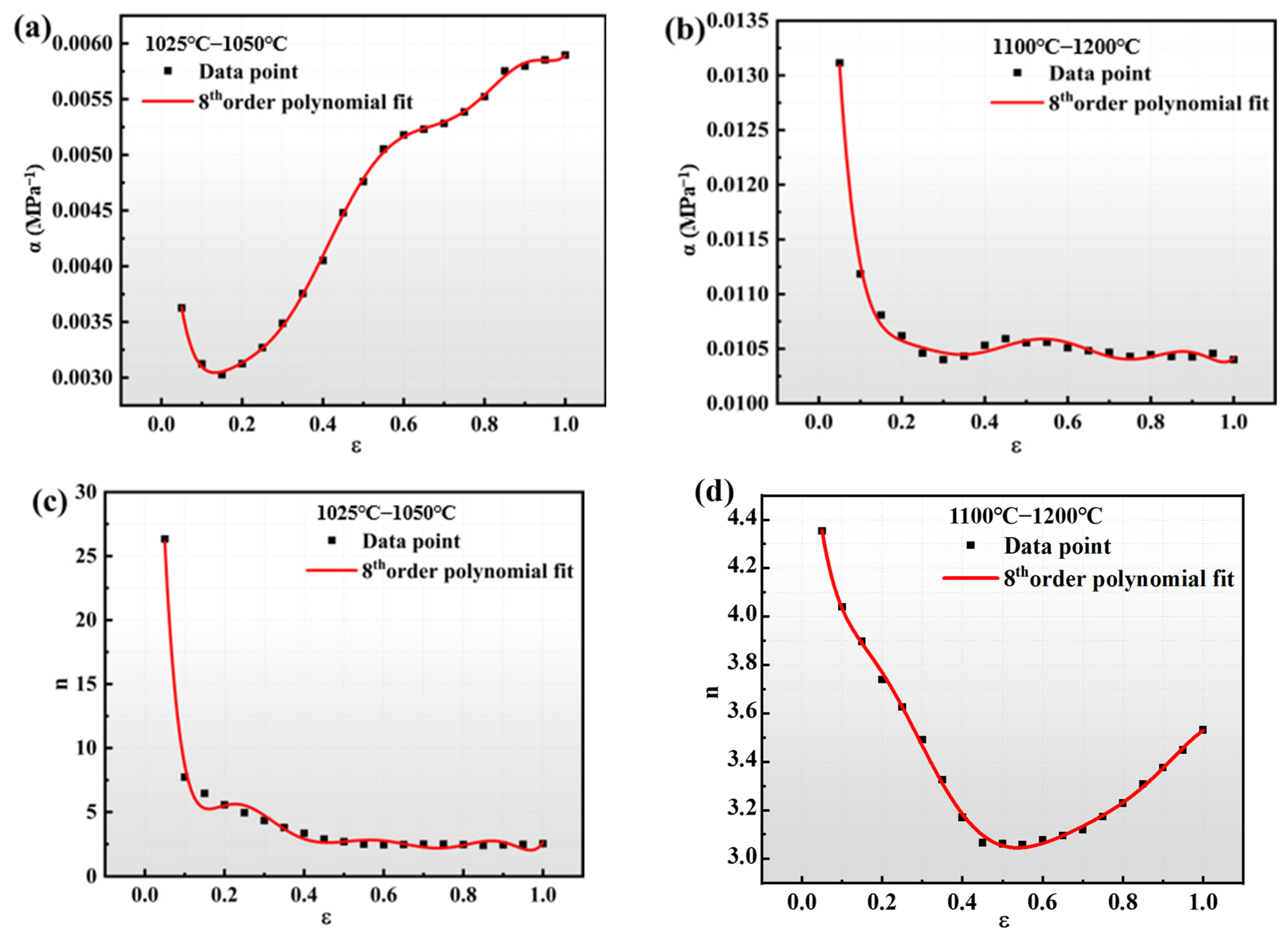 Crystals 15 00148 g007a