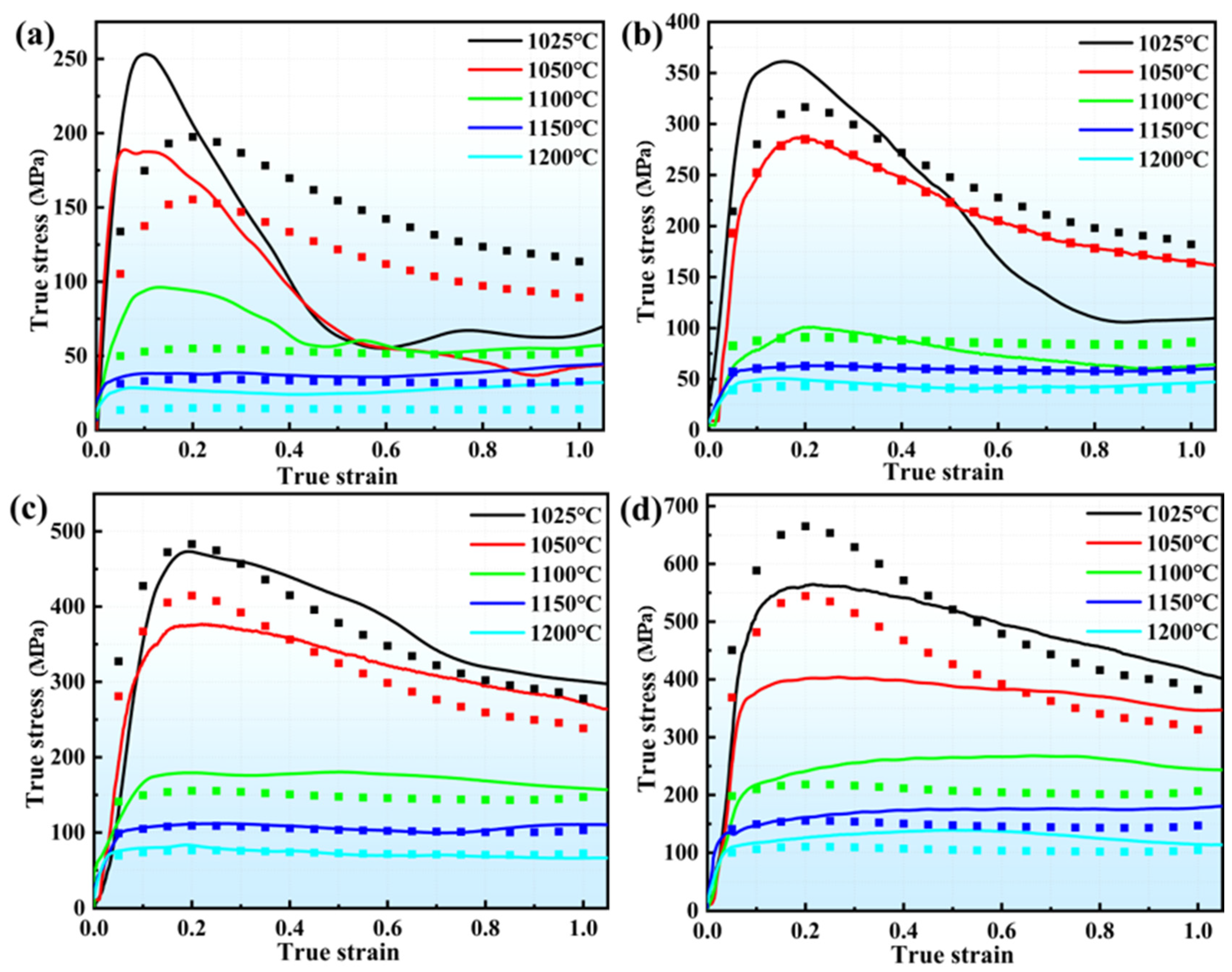 Crystals 15 00148 g012