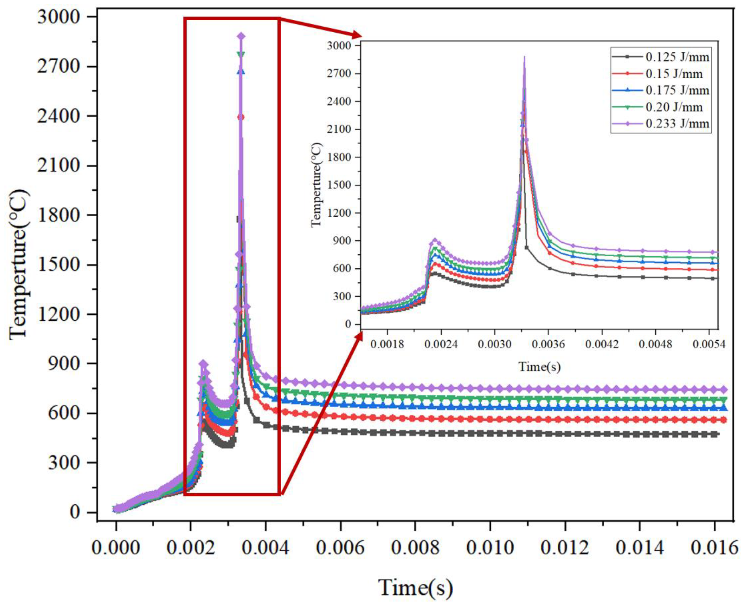 Crystals 15 00149 g006