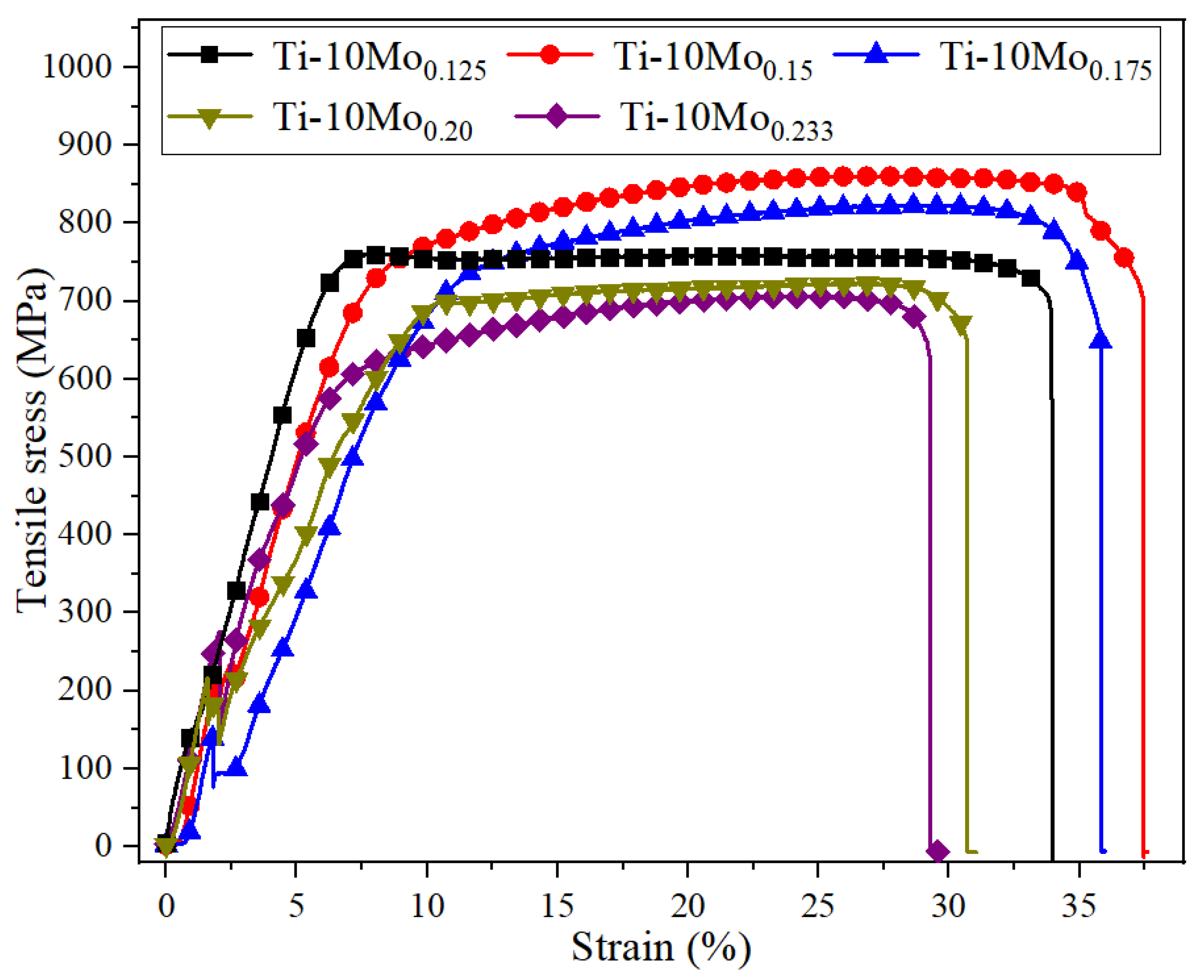 Crystals 15 00149 g013