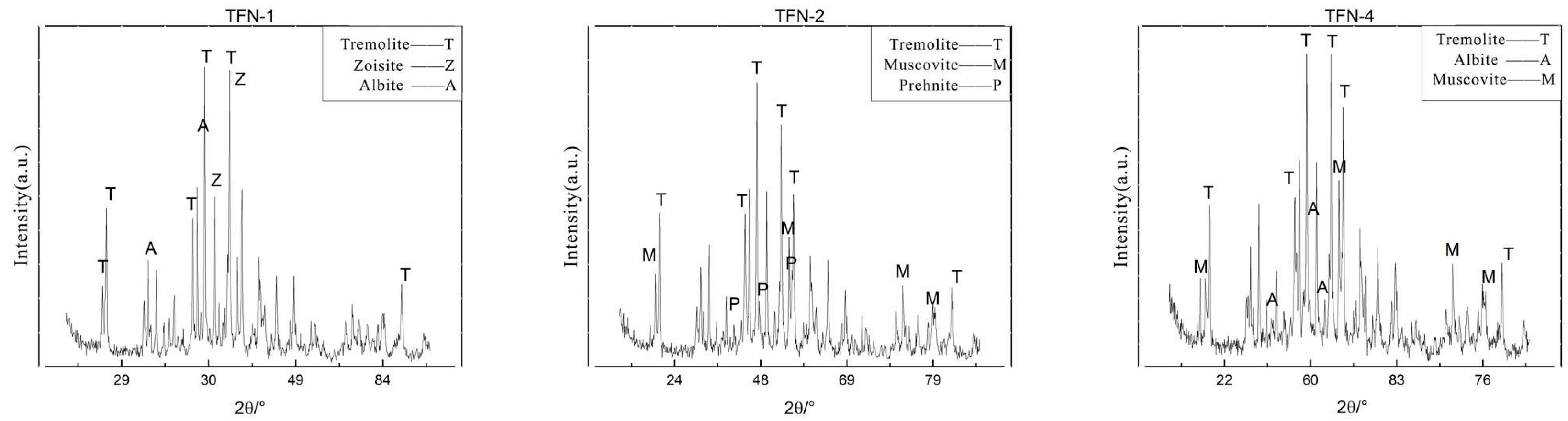 Crystals 15 00151 g004
