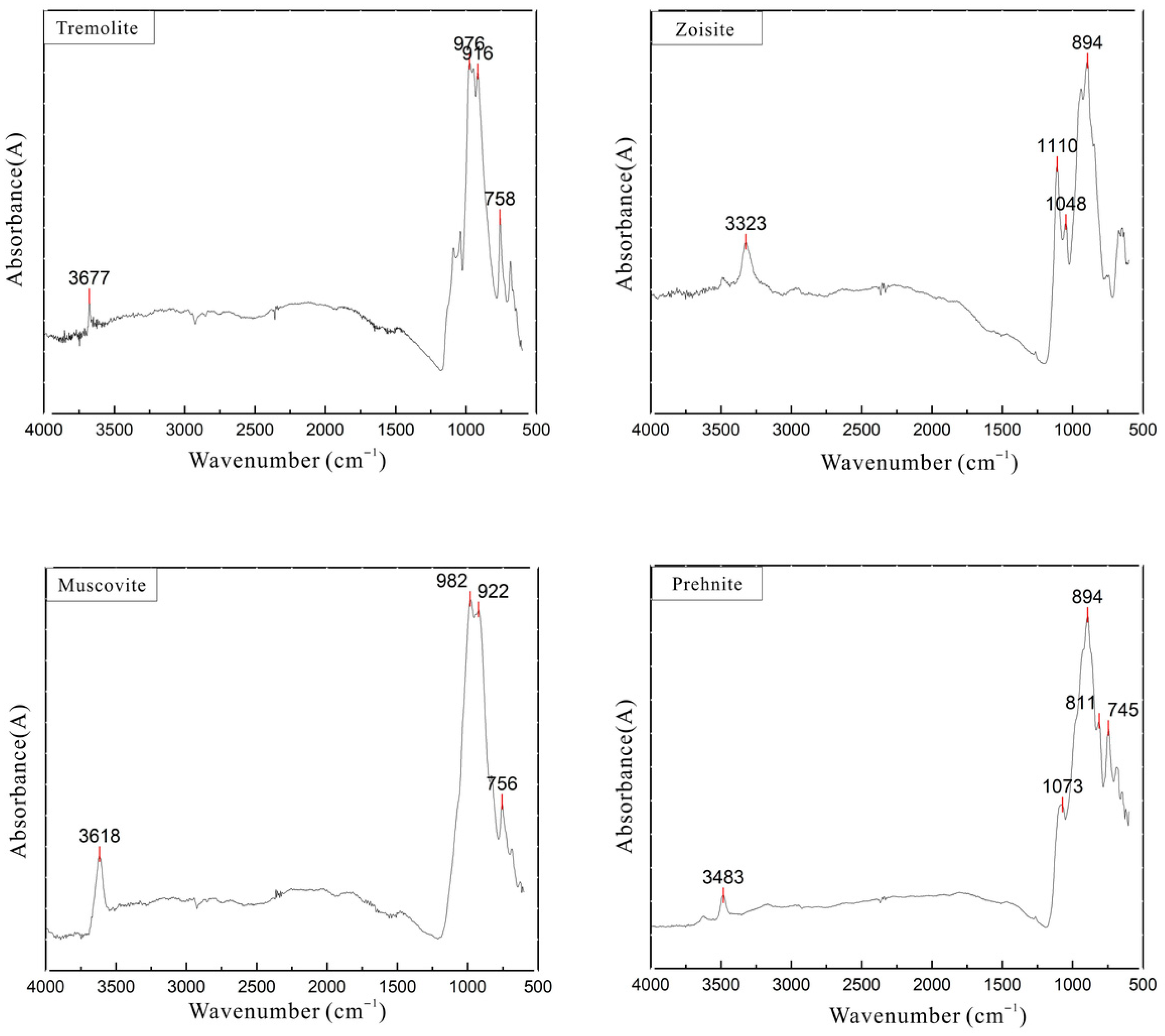 Crystals 15 00151 g007