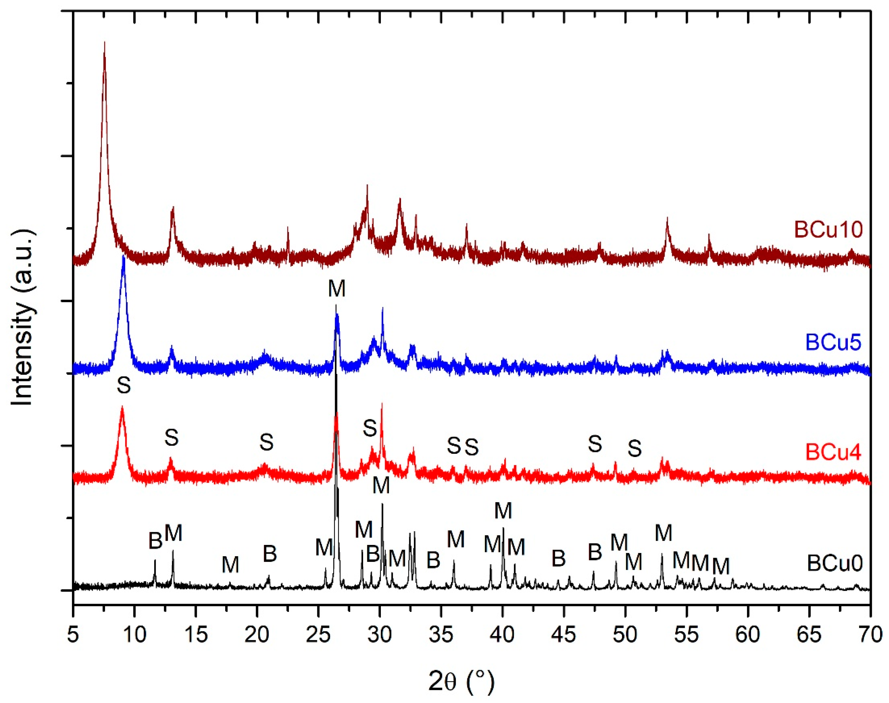 Crystals 15 00153 g002