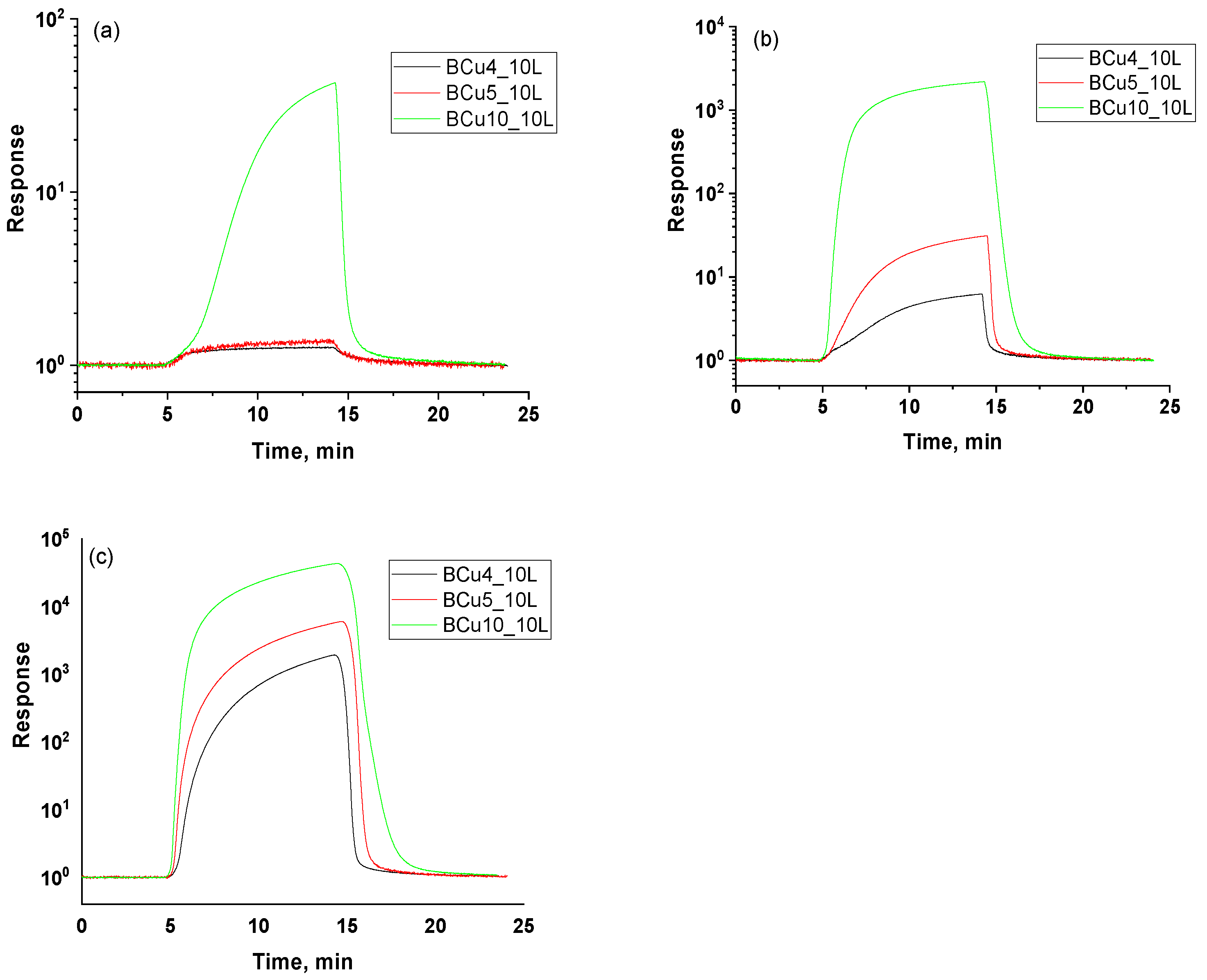Crystals 15 00153 g006