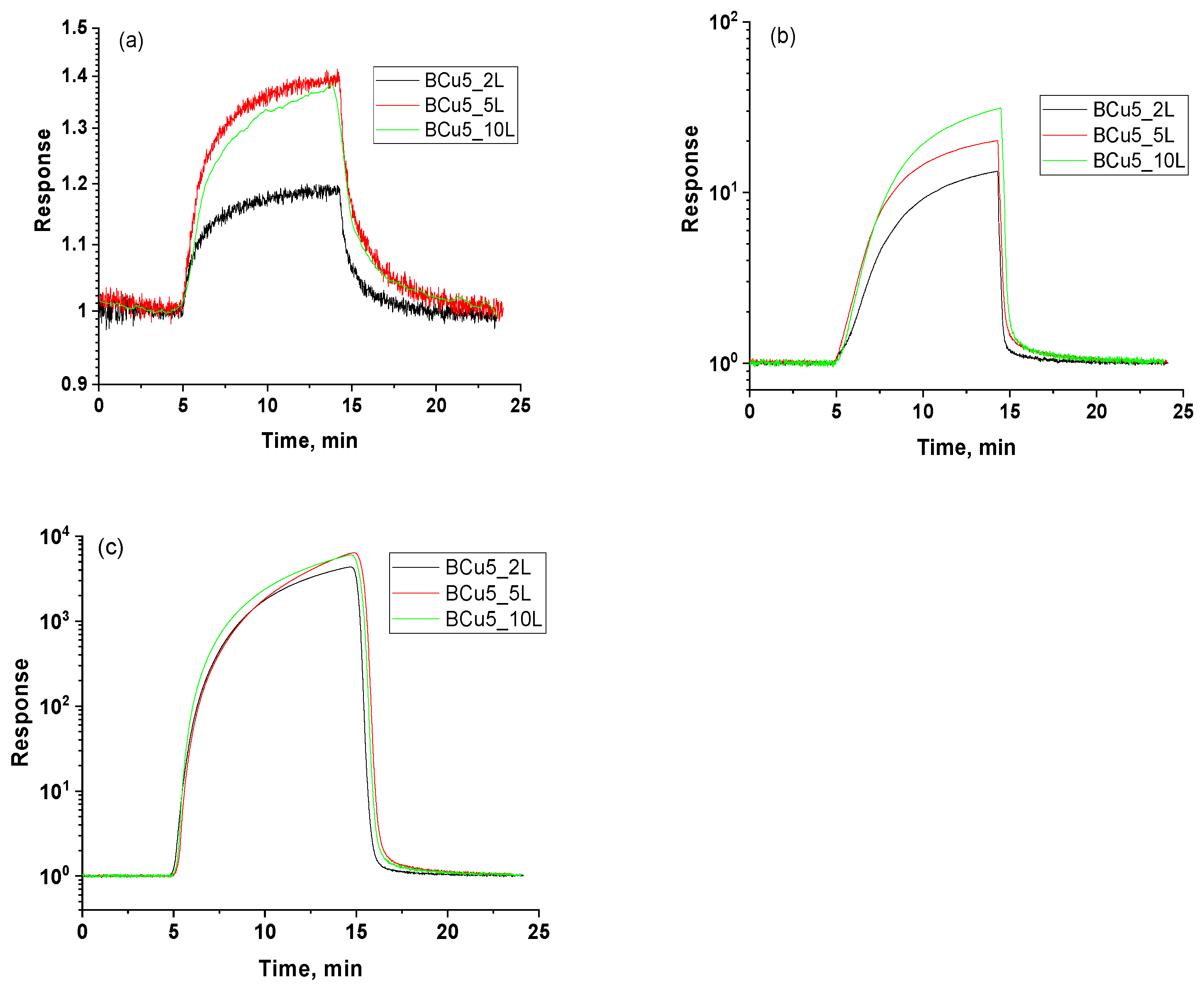 Crystals 15 00153 g007