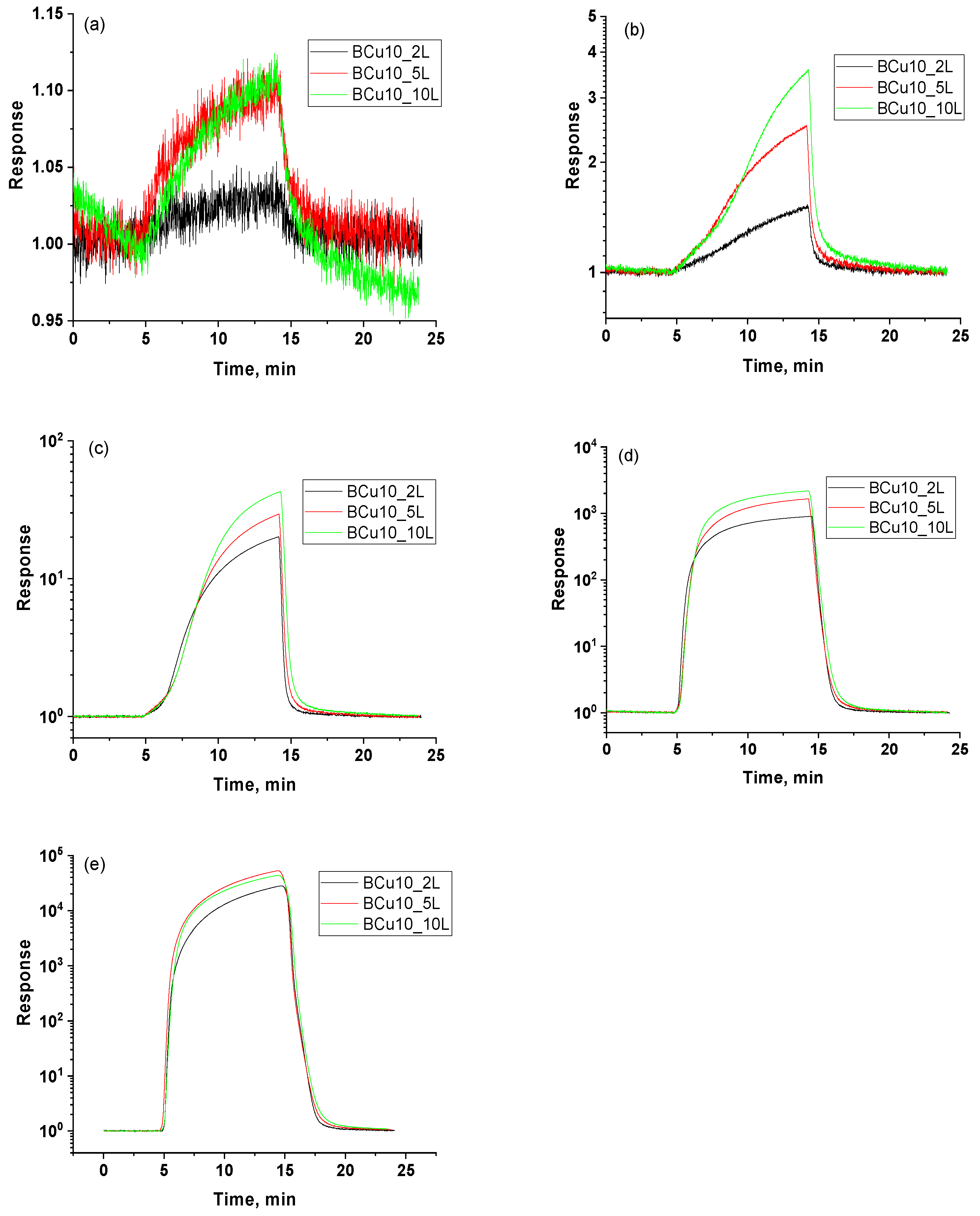 Crystals 15 00153 g008