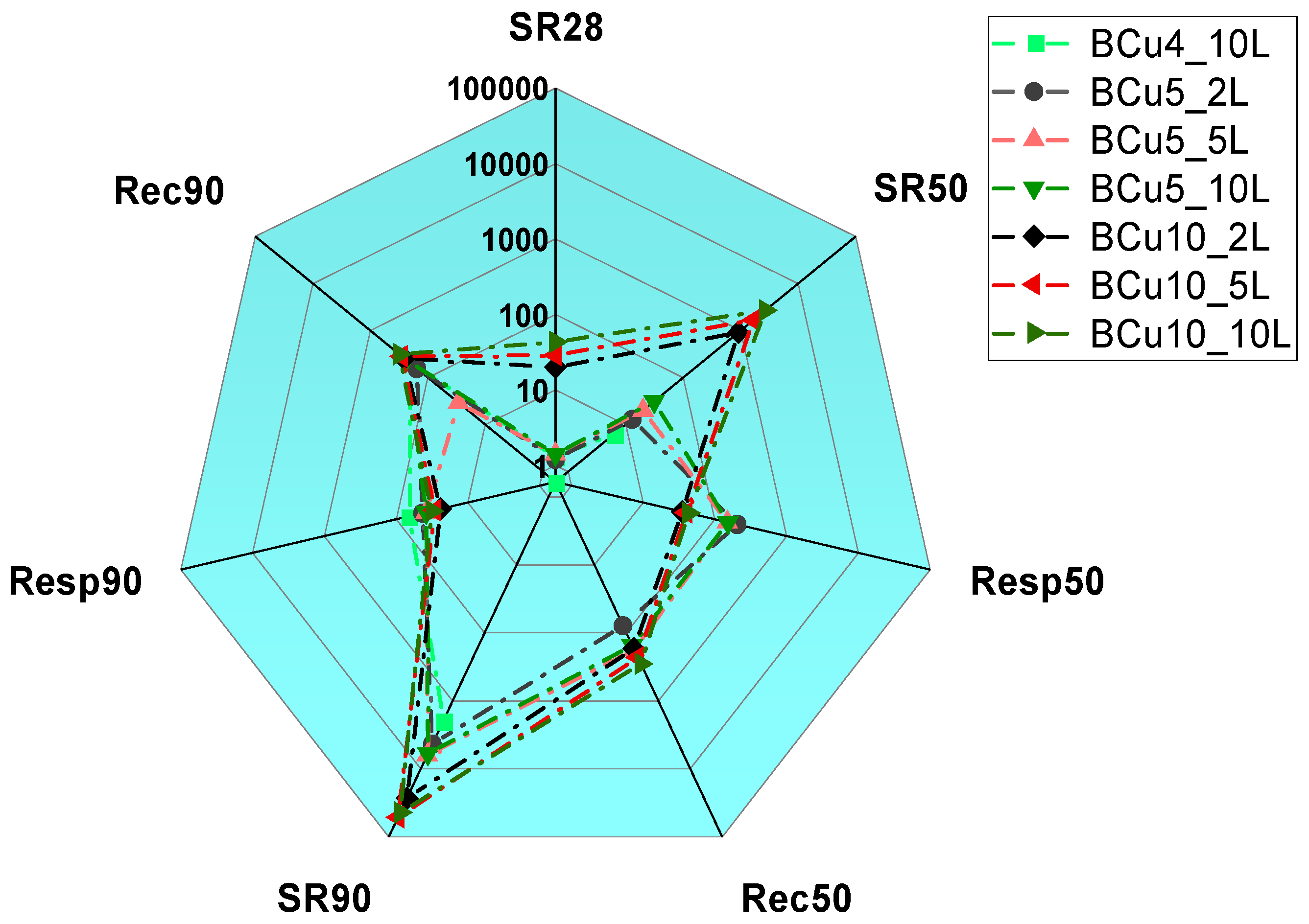 Crystals 15 00153 g009